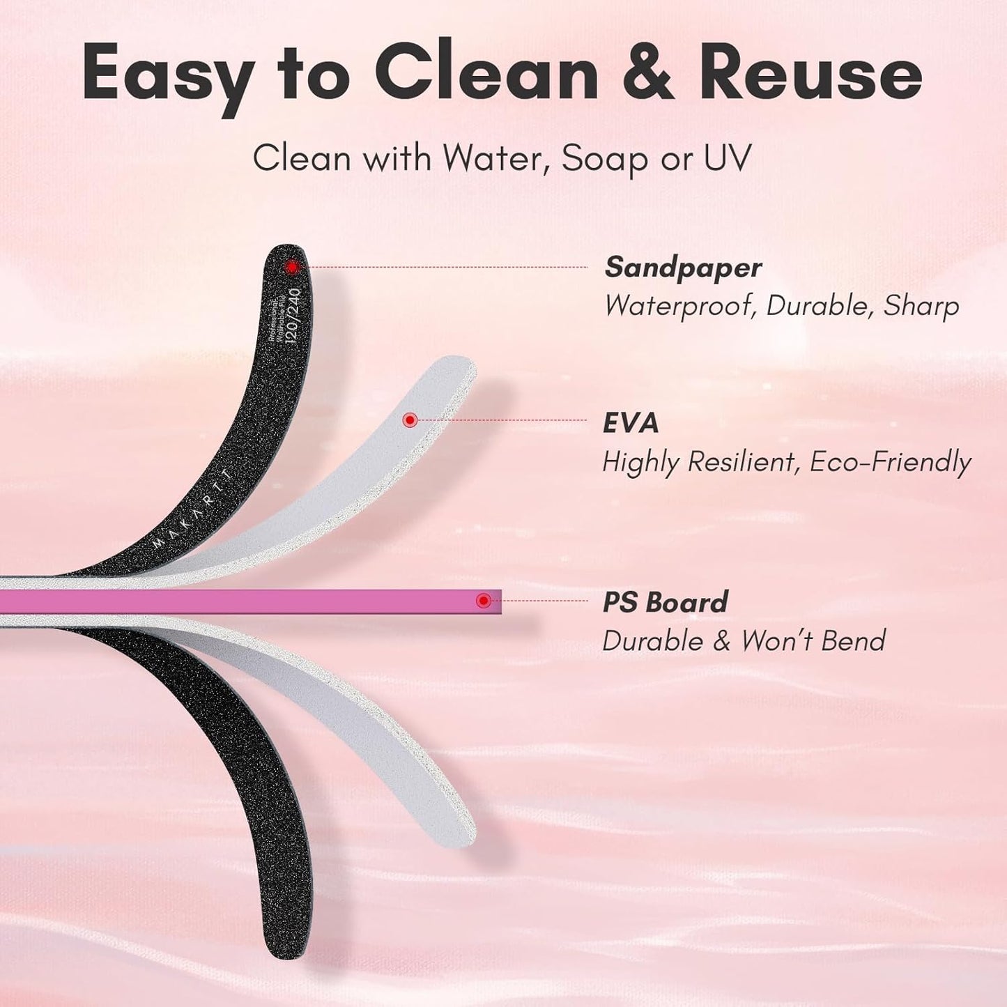 Makartt Nail File, 120/240 Grit Emery Boards for Nails, 10pcs Professional Washable Dual Sides Filer Kit for Medium Filing & Smooth Polishing, Pedicure Manicure Tools for DIY Home Salon Use
