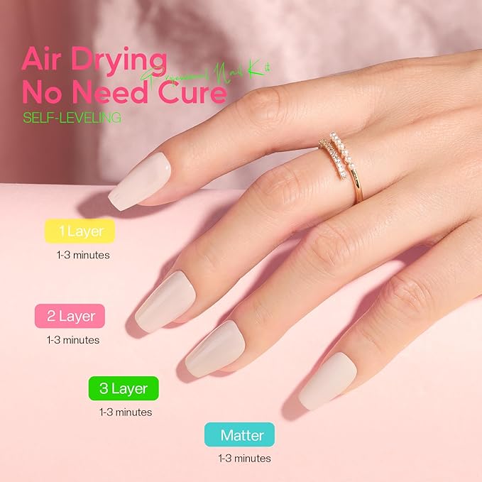 Nail Polish Set Fingernail: Pastel Macaron Rainbow Nail Polish Kit Regular Neon Air Quick Dry Nail Polish Pack for Women Nail Art Design Gift Holiday Party 0.27oz