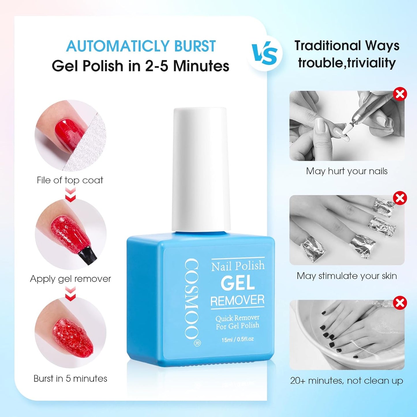 COSMOO Nail Polish Remover,Magic Professional Gel Nail Polish Remover,Gel Nail Remover No Need Soaking or Wrapping Gel Remover for Nails 3-5 Minutes Easy And Quick-15ml