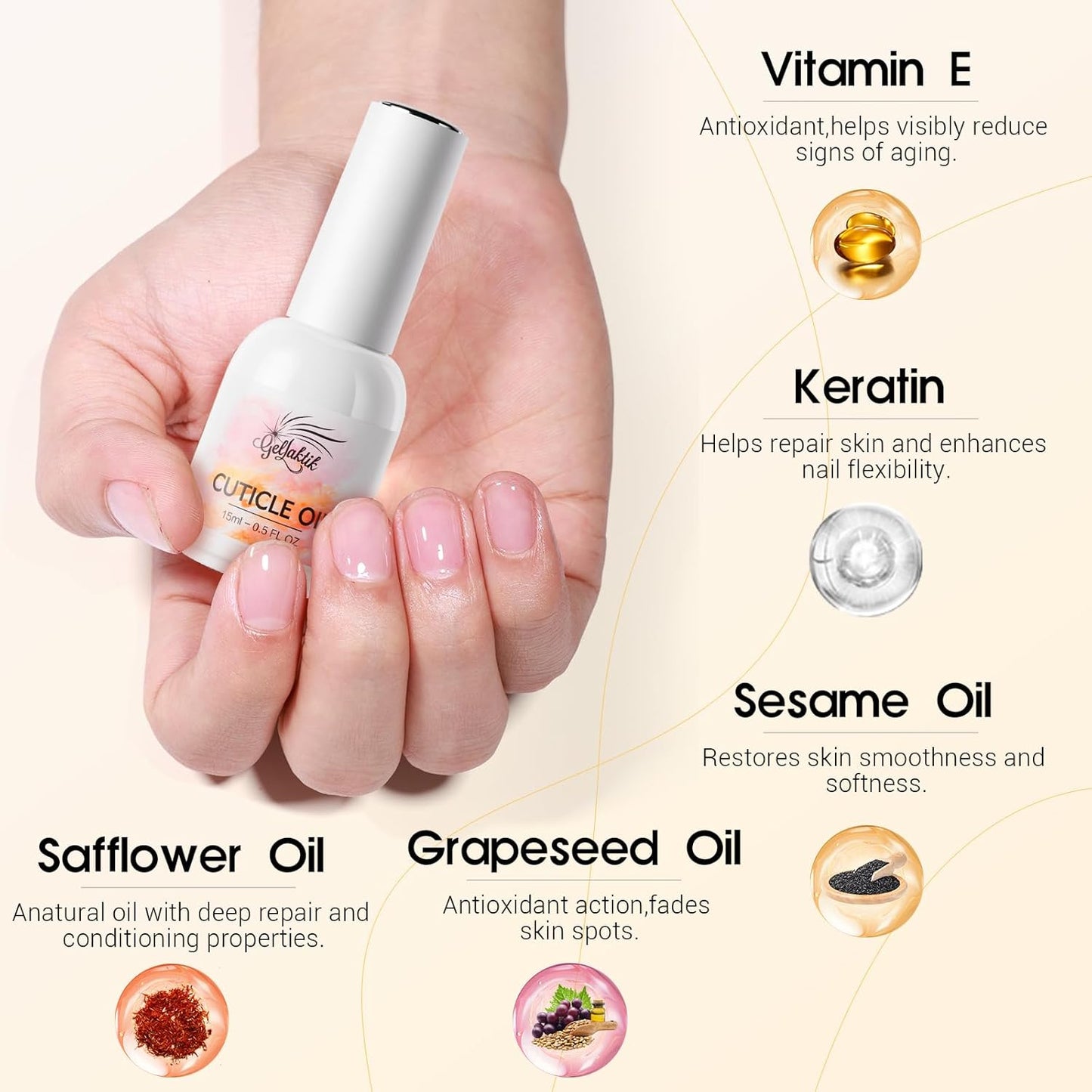 Gel Polish Remover & Cuticle Oil Kit, 2 Pack (15ml x 2), Fast No Soak No Wrap Gel Remover for Nails in 3-5 Mins, Nourishing Vitamin E & Rose Oil Cuticle Treatment