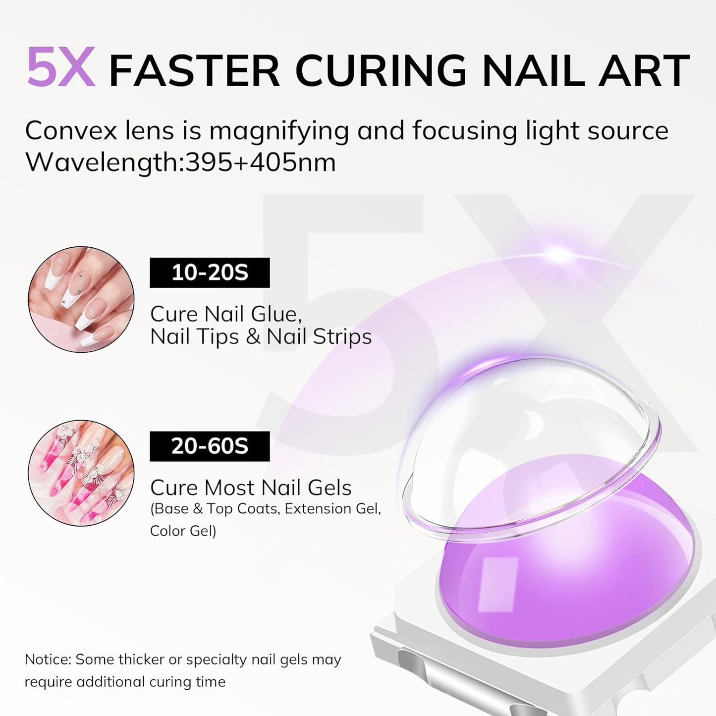Lavinda Handheld UV Light for Gel Nails, Mini Nail Lamp, Portable Cordless Rechargeable UV Led Nail Lamp Nail Dryer for Fast Curing Gel Polish USB Flashlight for Home DIY Manicure