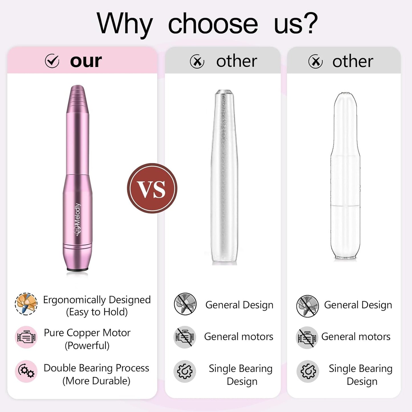 Electric Nail Drill, Professional Acrylic Nail Drills Machine for Gel, Acrylic Nails, Portable USB Electric Nail File Efile Set with Iridescent Nail Drill Bits, Manicure Pedicure Nail Tools