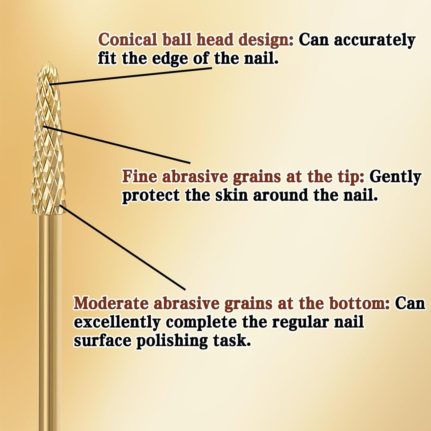 2Pcs 3/32" Cuticle Bit Gel Remover Drill Bit, Remove Dead Skin Small Cone Clean Medium Grit Carbid Professional Manicure Tool for Electric Nail Drills Conical Accessories for Home Use Nail Salons