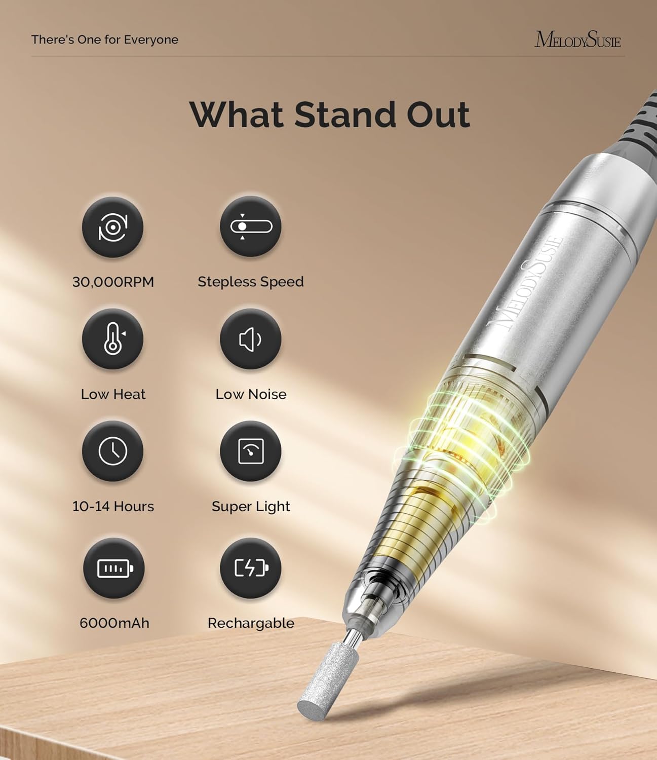 MelodySusie Professional Nail Drill 30000RPM, SC320D Rechargeable Electric Nail Drill Machine, Cordless Nail E File for Acrylic Gel Nails, 8pcs Drill Bits 106pcs Sanding Bands, Selene White