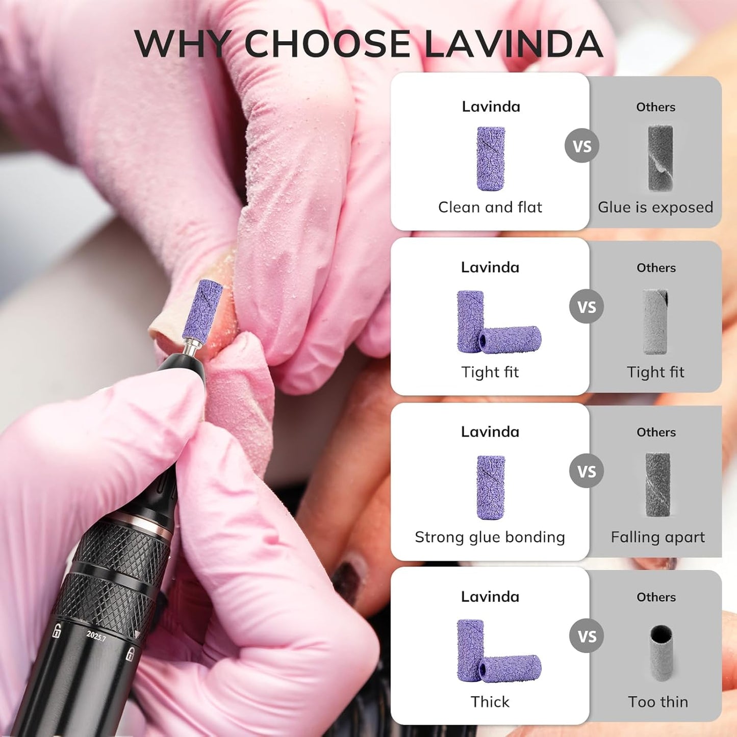 Lavinda Small Sanding Bands for Nail Drill with 3.1mm Mandrel Bit, 80 Piece Set Coarse Mini Sanding Bands Nail Drill Bits for Acrylic Nails Gel Manicures and Pedicures (80 Grit, Purple)