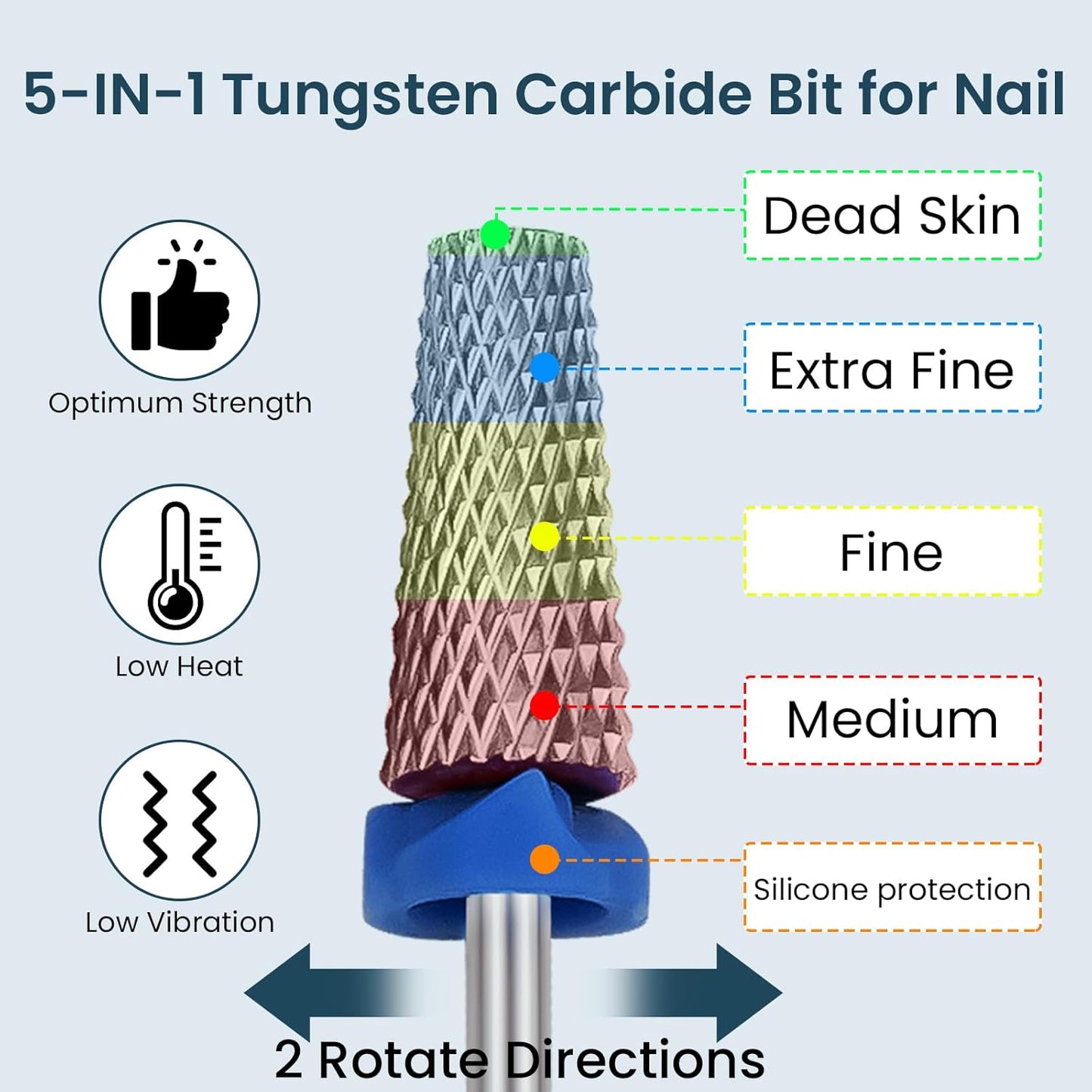 7PCS nail drill bits nail tech Sets Tungsten steel carbide Diamond for Acrylic Nails Poly Gel Cuticle Remove, 3/32'' Professional Nail Bits Set for E-Files for Manicure Pedicure, Home Salon