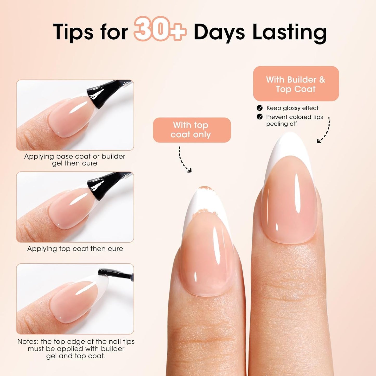 Gellen French Tip Press on Nails, 160 Pcs Soft Almond French Gel Nails with White Swirl Design, Classic Nude French Tip Nails