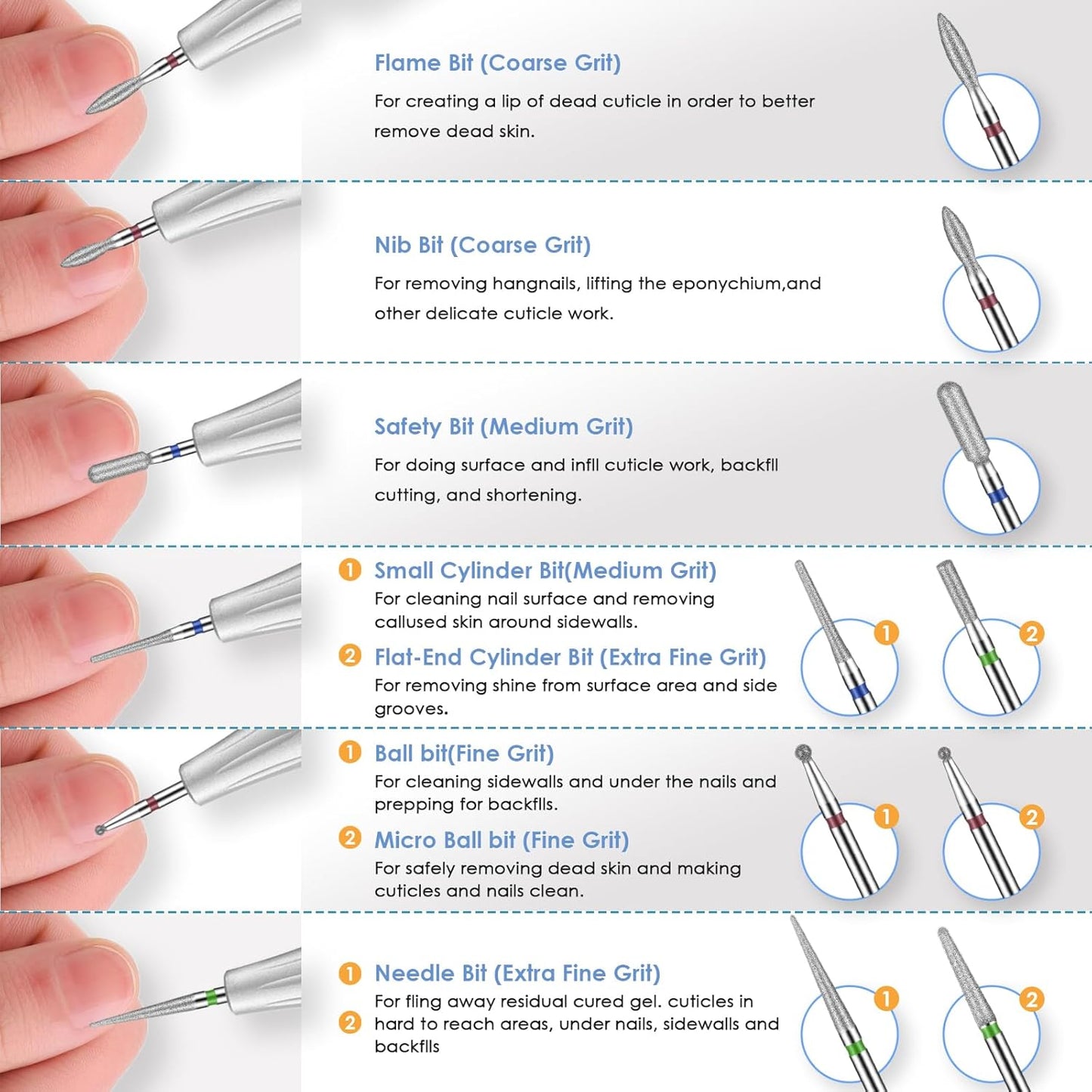 Depvko 22pcs Nail Drill Bits Set, Professional 3/32'' Ceramic Safety Drill Bits Nail Tech, Cuticle Remover Drill Bit for Acrylic Gel Efile Nail Drill, Nail Manicure Pedicure Set, Salon Home