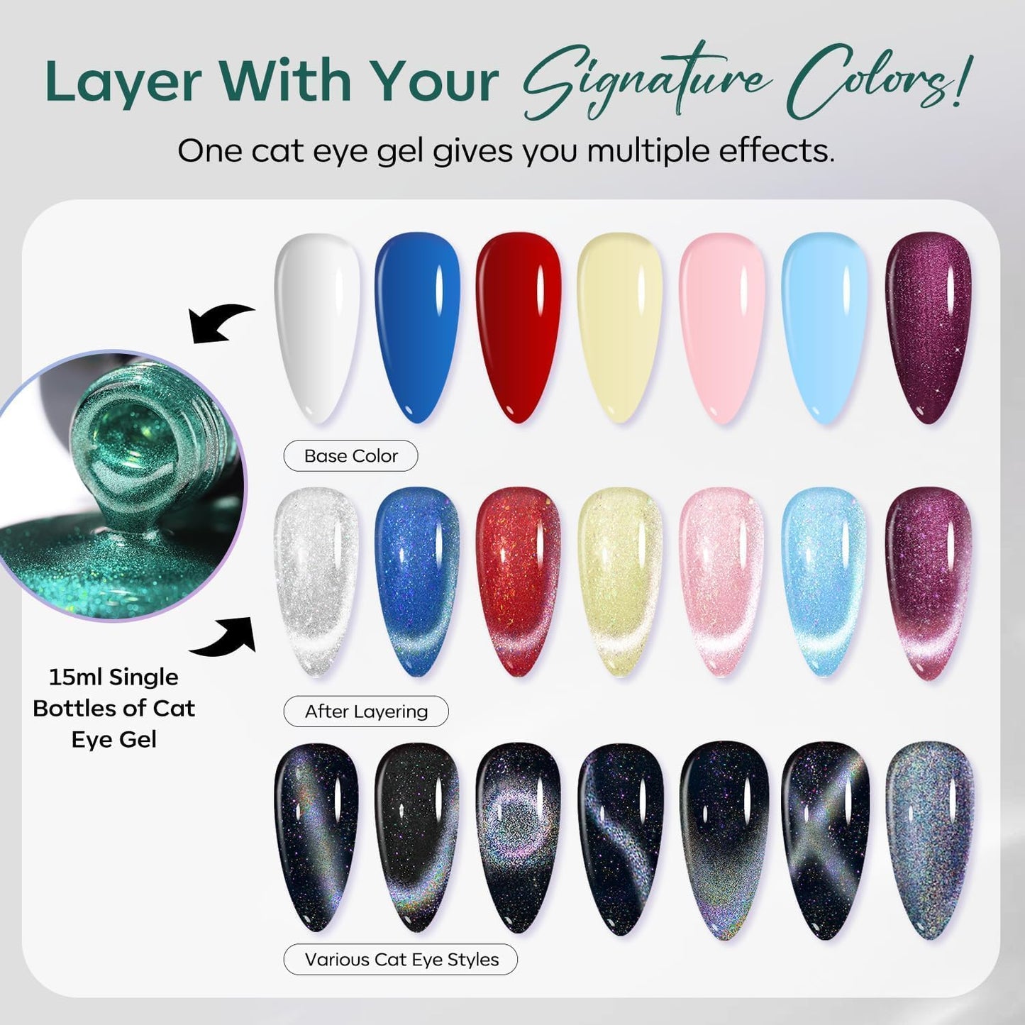 modelones Cat Eye Gel Nail Polish,15 ML Green Gel Nail Polish Sparkle Reflective Shimmer Glitter Green Polish 9D with Magnet Soak Off LED Spring Top Coat Nail Art DIY Salon