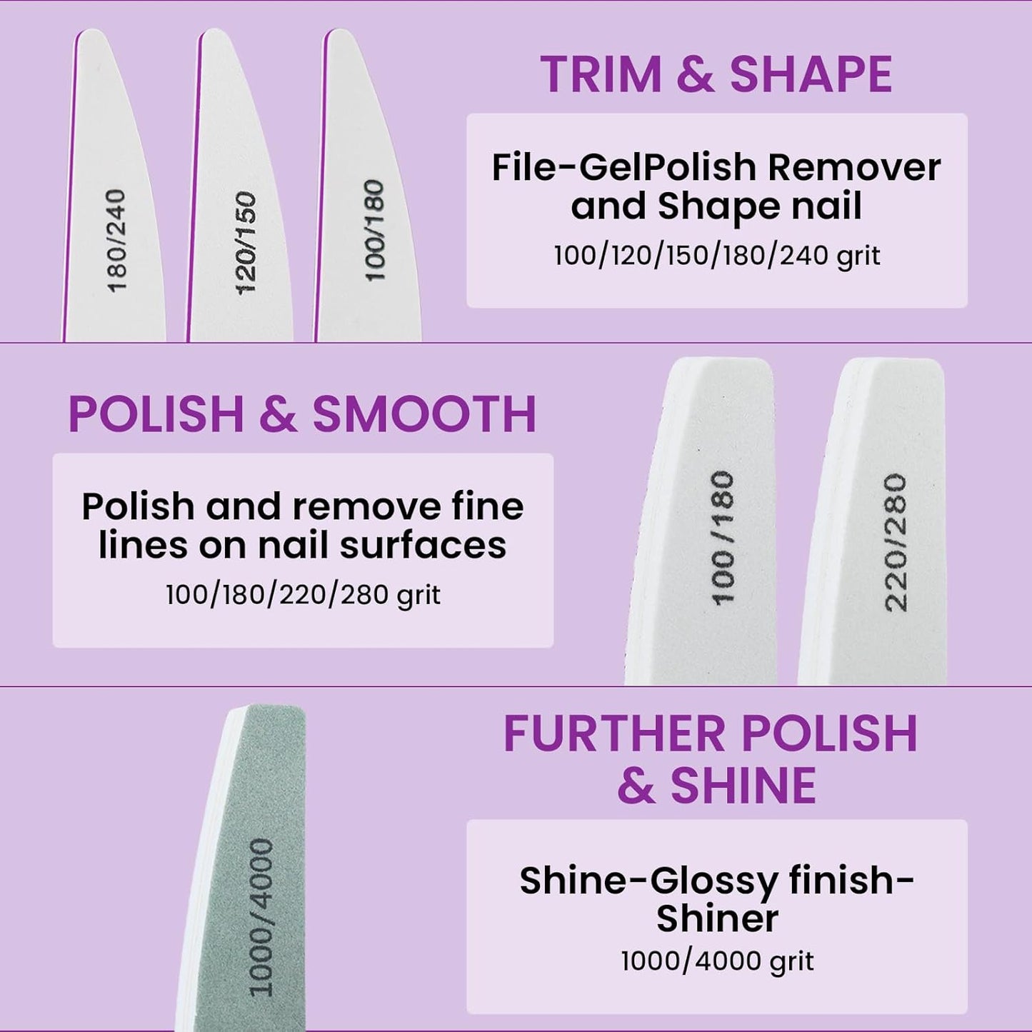 6 PCS Nail File Buffer Set for File/Buffer/Shine, Nail Files Kit for Natural Acrylic Nail, Emery Boards for Thick Nails, 100/120/150/180/220/240/280/1000/4000 Grit for Salon and Home