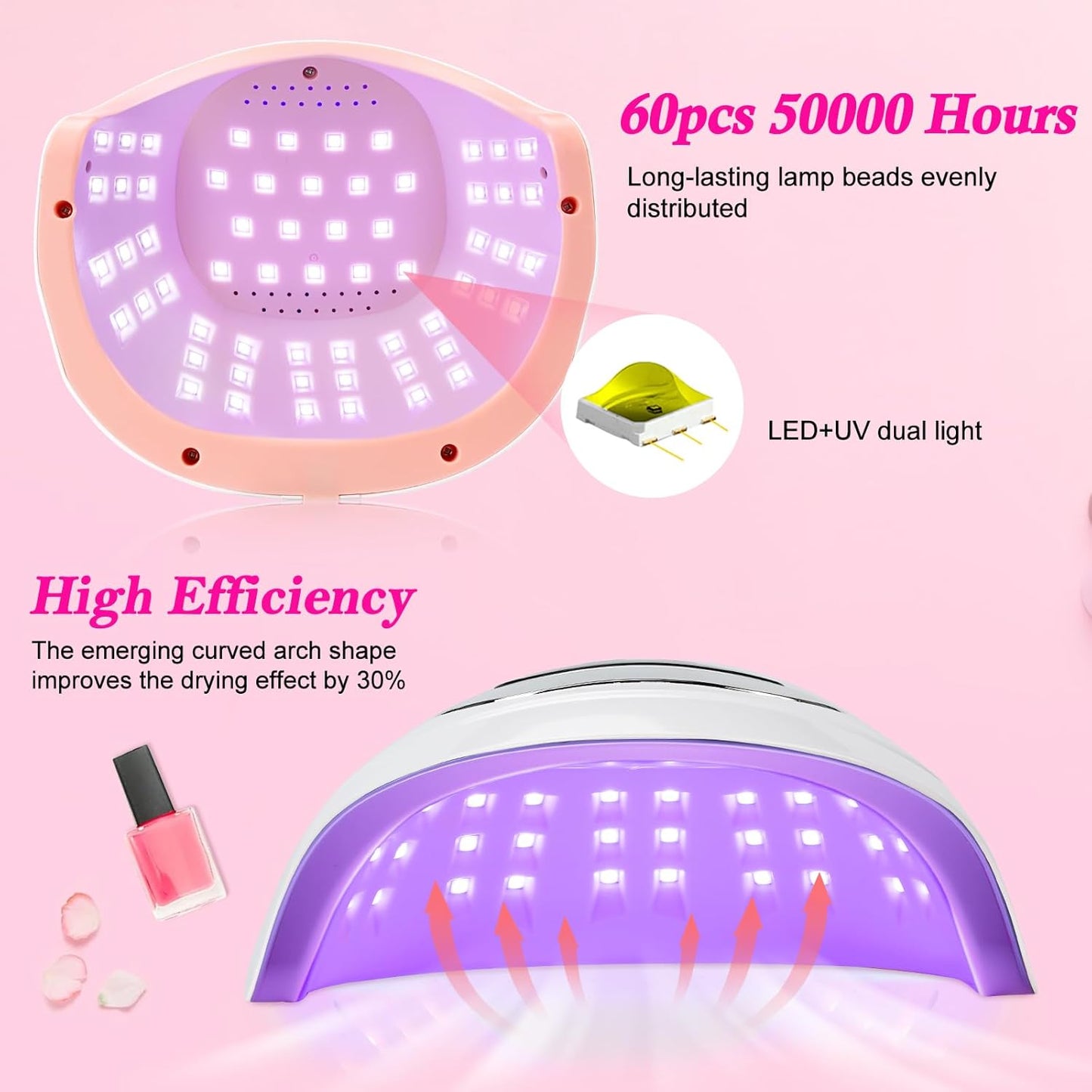 Wisdompark UV Nail Lamp 268W, UV Light for Gel Nails with 60pcs Beads, Professional LED Nail Lamp 4 Timers and Automatic Sensor Nail Dryer for Home Salon (Large)
