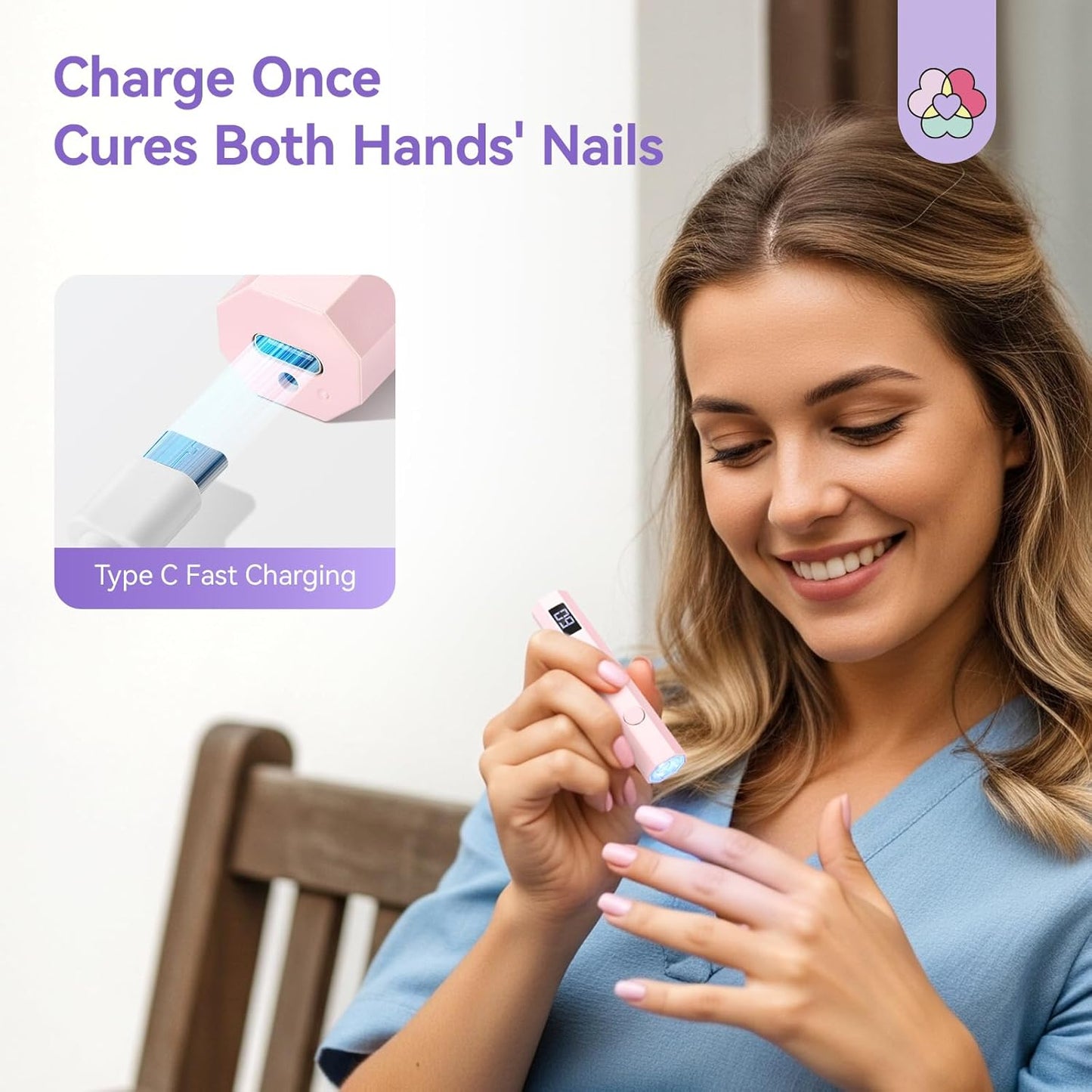 SAVILAND Essentials UV Light for Gel Nails: Flash Cure Lamp Nail Dryer with Dual Timer Setting LCD Display Screen Rechargeable Mini Gel Nail Lamp Nail Tech Must Haves Nail Supplies for Manicure