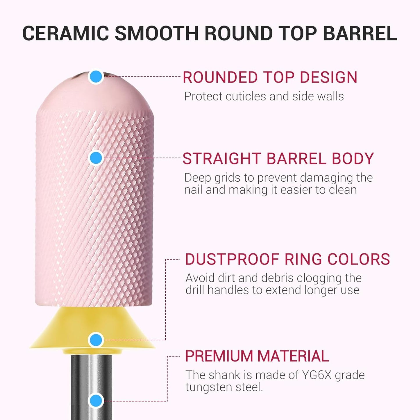 MelodySusie Ceramic Nail Drill Bit, 3/32'' Smooth Round Top Large Barrel Bits, Suitable for Manicure Pedicure Cuticle Gel Polishing, Beginners Bits, Pink, Series Bit-S, Extra Fine