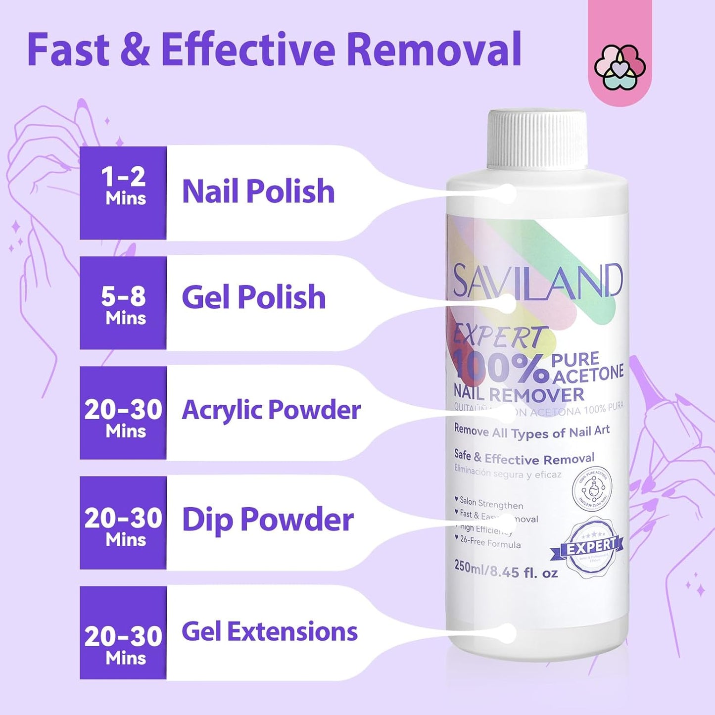 SAVILAND Pure Acetone Nail Polish Remover Kit: Gel Polish Remover with Professional Nail Polish Removal Tools Safe Gel Remover for Nails Fast & Easy Removal with Cuticle Oil Salon Home DIY 250 ML