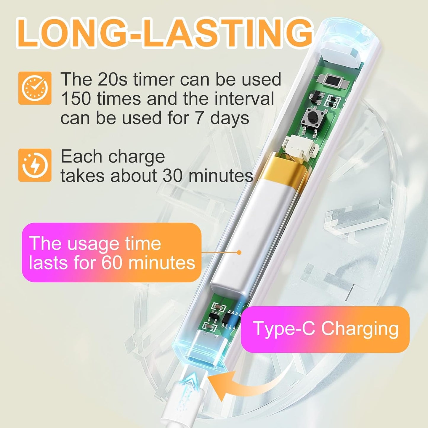 Handheld UV Light for Gel Nails, Nude Pink Gel Light for Nails Cordless Nail Lamp Rechargeable with Led Display Nail Dryer for Rhinestone Glue Decoration DIY at Home