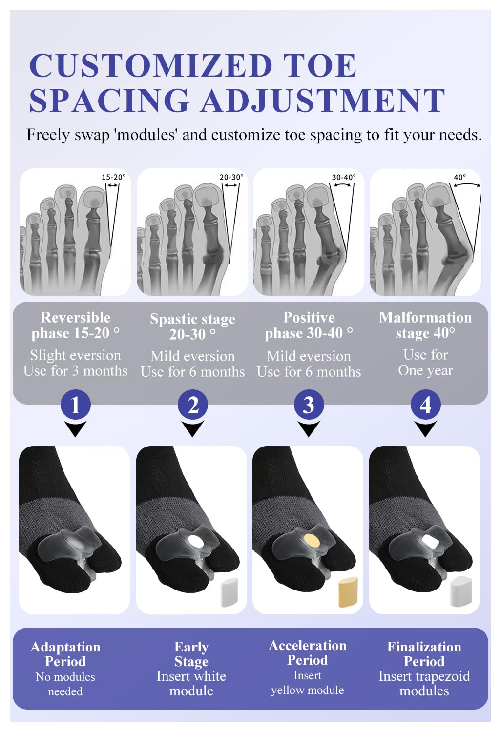Happy Feet Alignment Socks, Adjustable Yoga Toe Separators For Men Women, Wearable On The Go, Black L