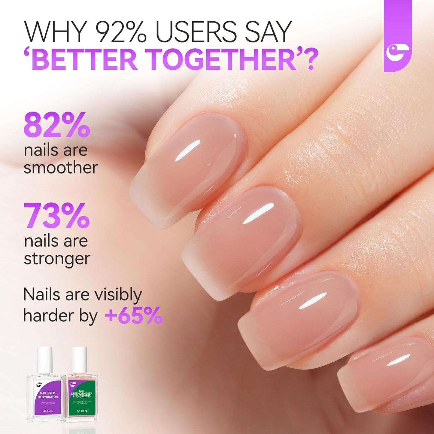 Gelike EC 2-in-1 Nail Repair Set: Nude Strengthener & Dehydrator 15ml Fix Weak Nails Fast - Salon Results at Home for Busy Moms Travelers