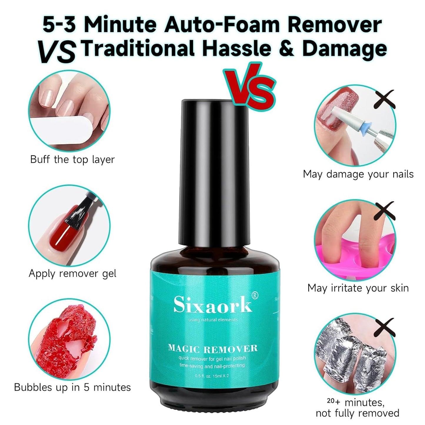 Gel Polish Remover, Gel Nail Polish Remover 2-5 Minute No Soaking or Wrapping Come with Manicure Tools, Removal Kit Quick & Easy for Nails