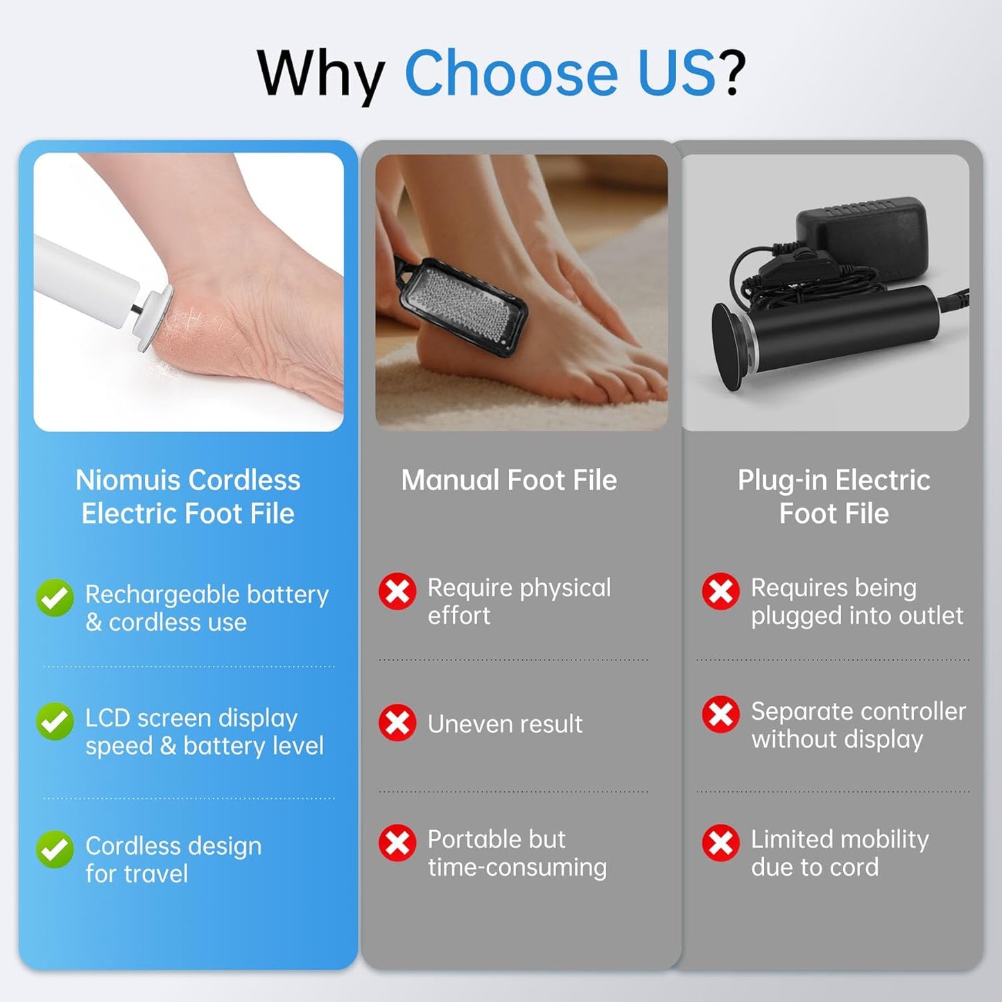 Electric Foot Callus Remover Rechargeable, 6 Speeds, Charging Base, Portable Electric Foot File Pedicure Tools for Dead Skin & Cracked Heel