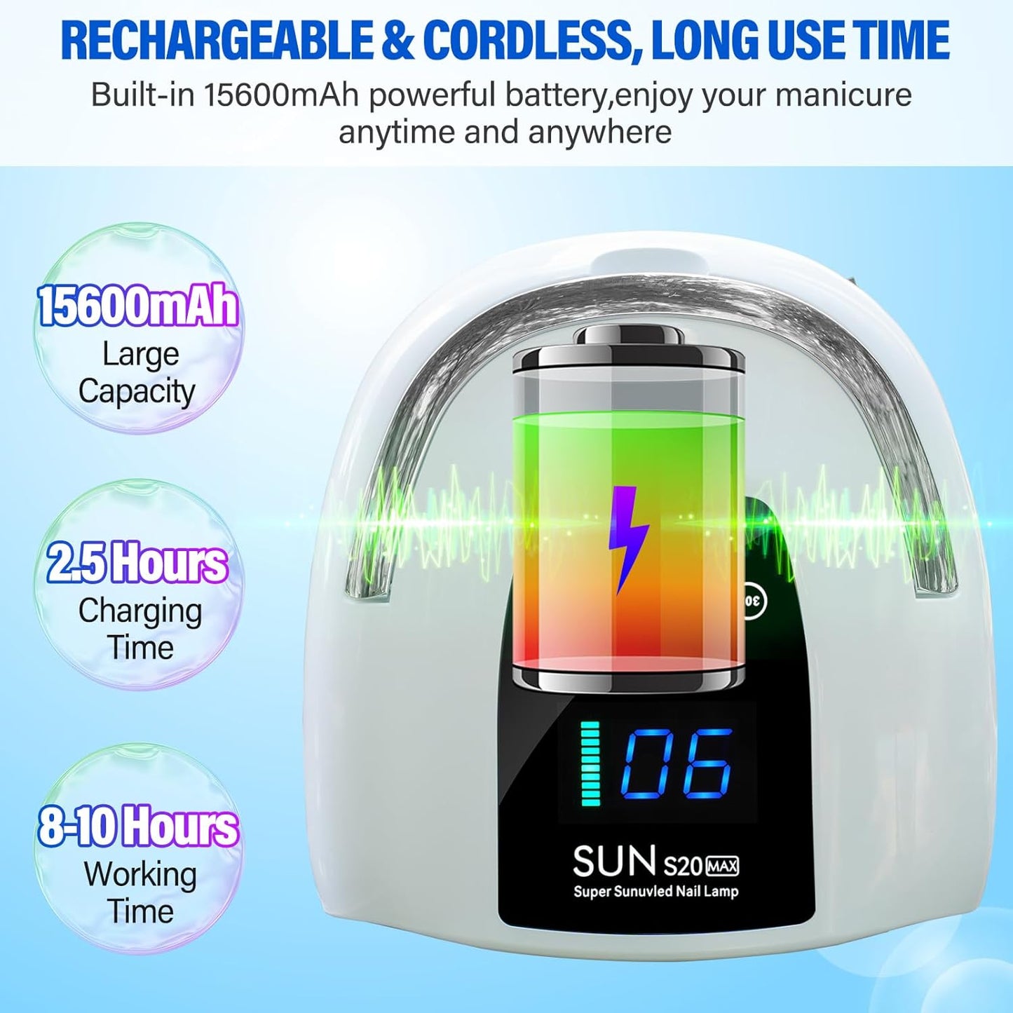 UV LED Nail Lamp Dryers Cordless 128W Portable Rechargeable UV Light for Gel Nails Polish Kit,Fast Curing Wireless Builder Gel Lamp with Sensor 3 Timer LCD Display 48 LED,Manicure Pedicure Art Tools