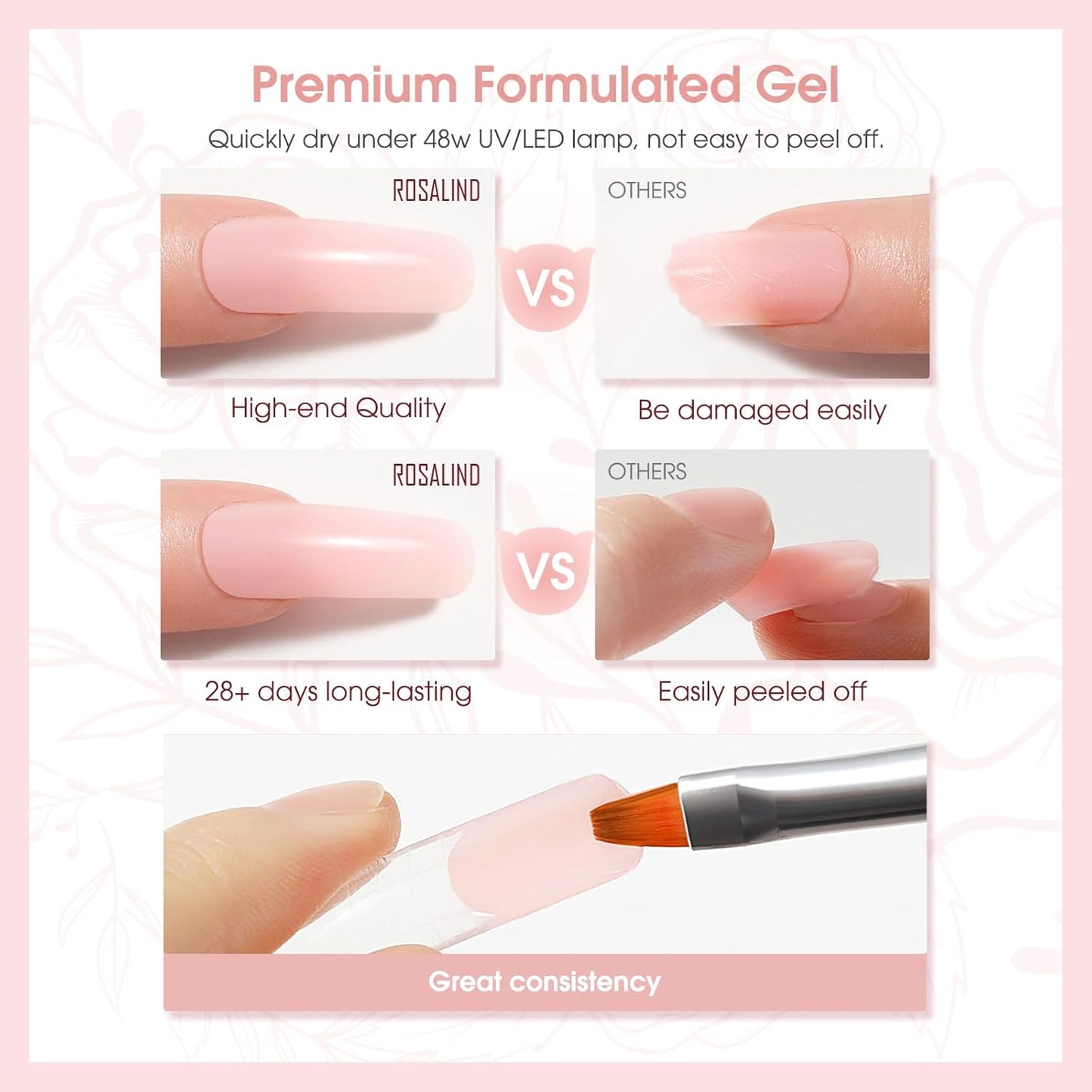 ROSALIND Soft Pink Poly Nail Gel, 2 oz Poly Extension Gel for Nail Art Decoration, Nail Thickening Extension Easy to DIY, Pink Nail Enhancement Need UV Lamp(Update Version