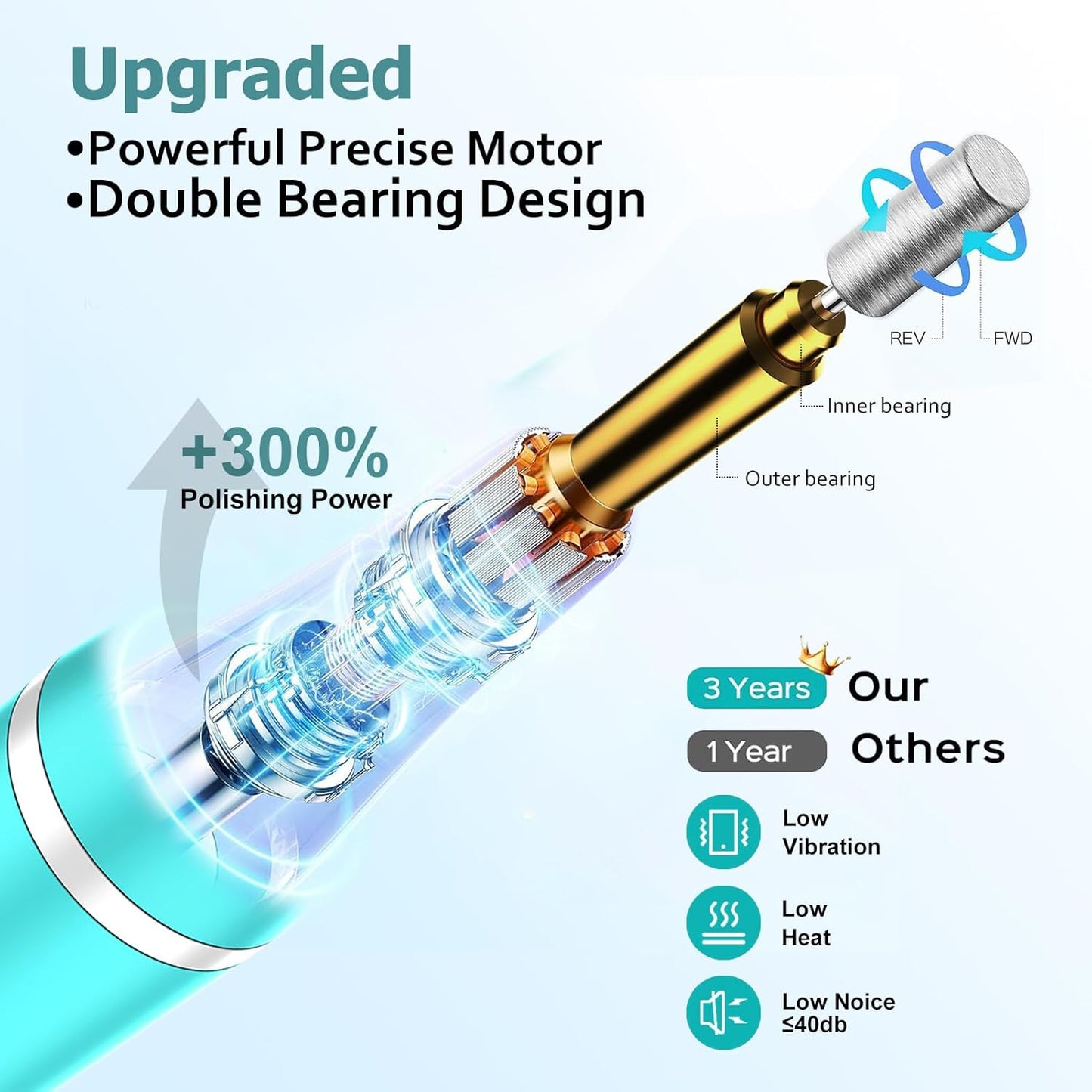 Cordless Electric Nail Drill File kit:Nail File Electric with 9 Speed LED Display for Acrylic Gel Dip Powder Polish,Professional Portable Manicure Pedicure Rechargeable for Home Salon Use (Green)