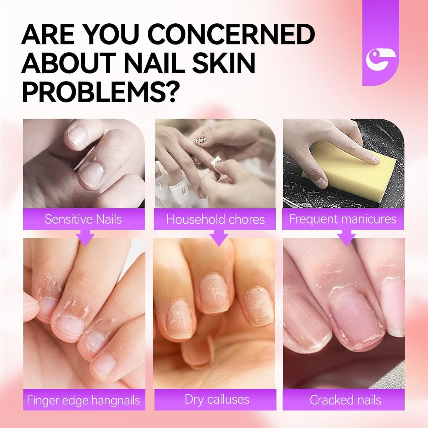 gelike ec Cuticle Cream for Dry Damaged Cuticles: Rose Organic Nail Cuticle Remover for Dry, Rough Hands Cracked Rigid Skin - Professional for Salon Home Use