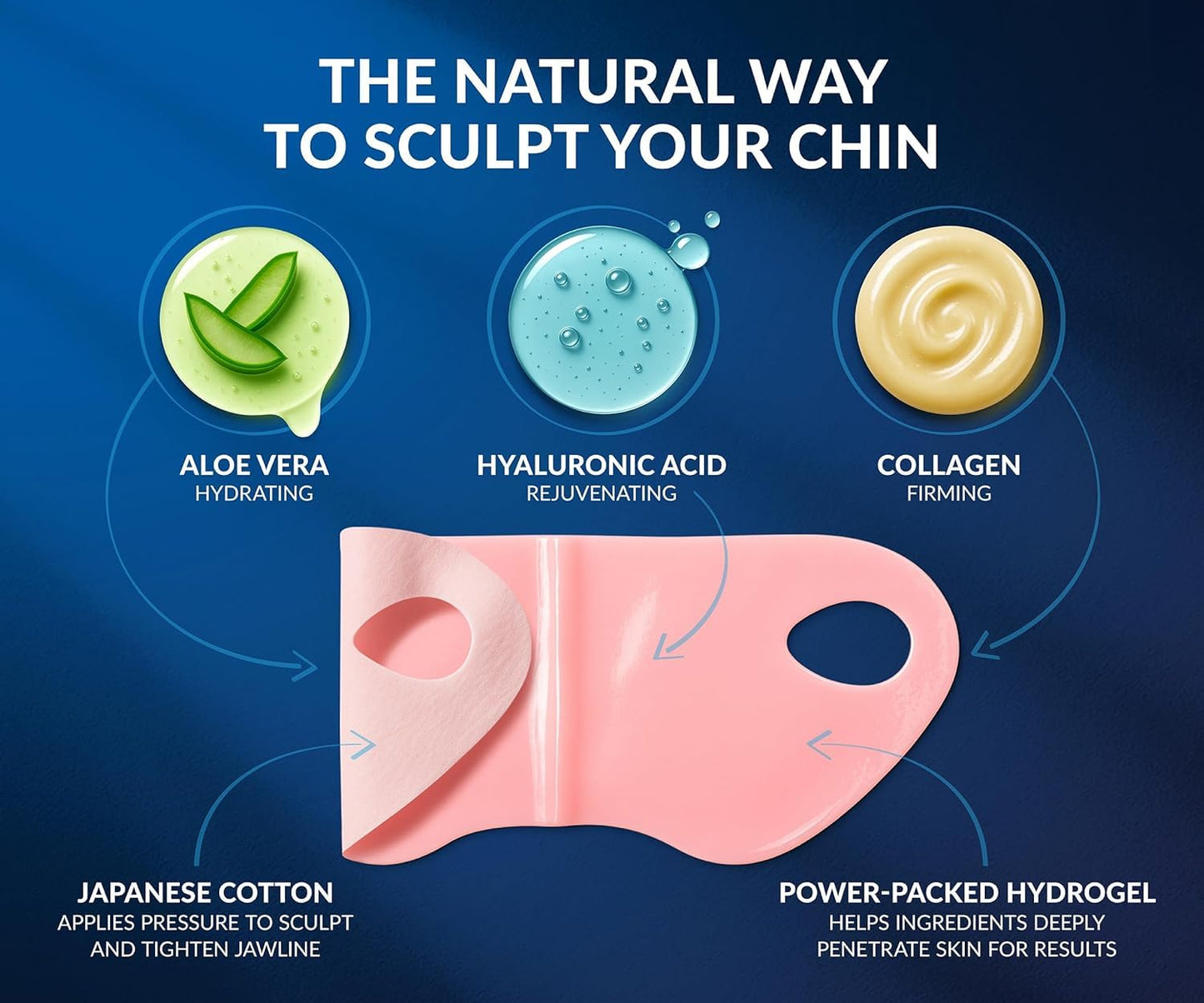 Stylia V Line Lifting Collagen Mask - Lift, Firm & Contour Jawline - Tightening Double Chin Strap with Hyaluronic Acid & Aloe - Neck Lift & Face Tightening Mask - Jawline Shaper Face Lift Tape (5PC)