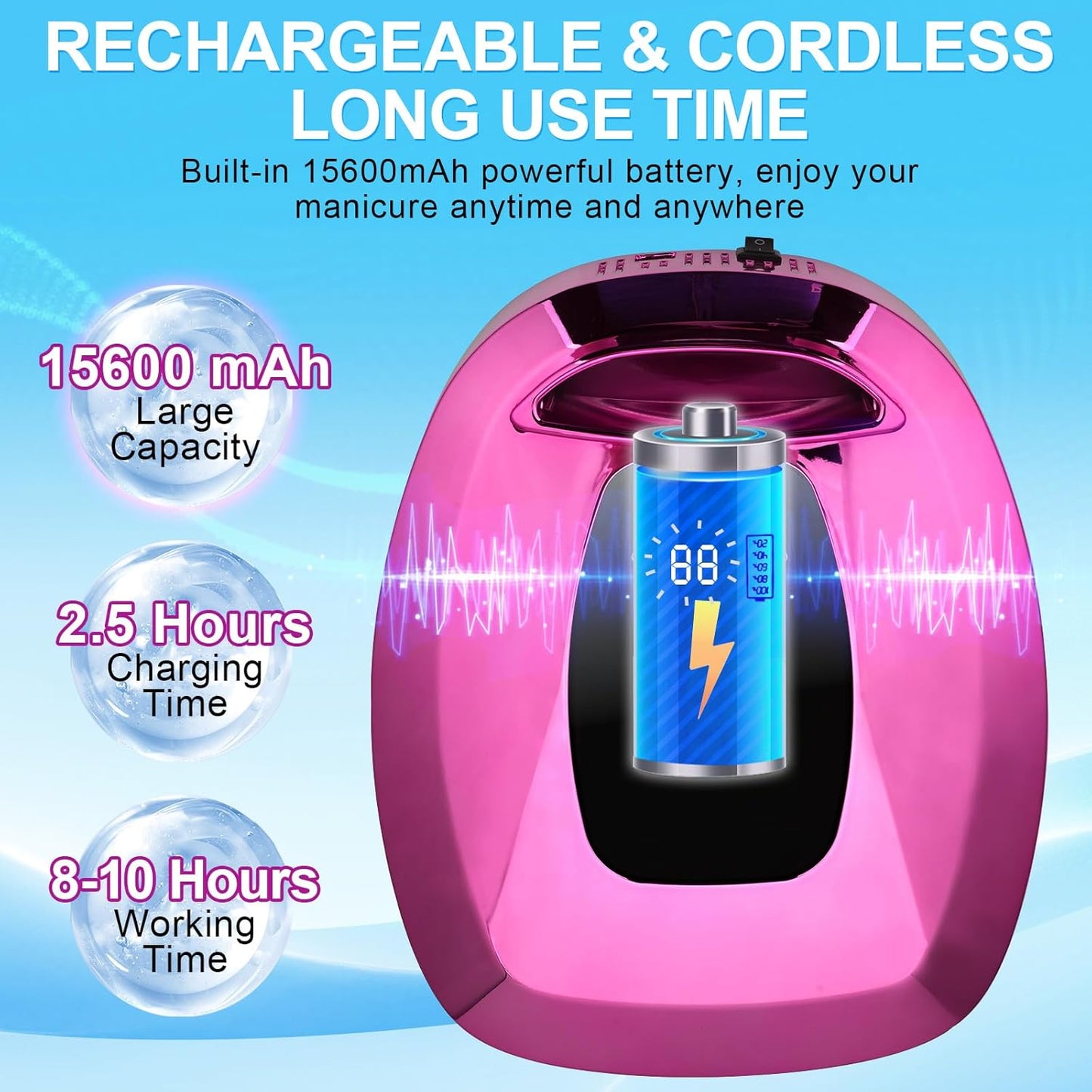 UV LED Nail Lamp Dryers Cordless 108W Rechargeable Portable UV Light for Gel Nails Polish Kit,Fast Curing Poly Builder Gel Lamp with Sensor Metal Base 4 Timer 35 LEDs,Professional Manicure Art Tools