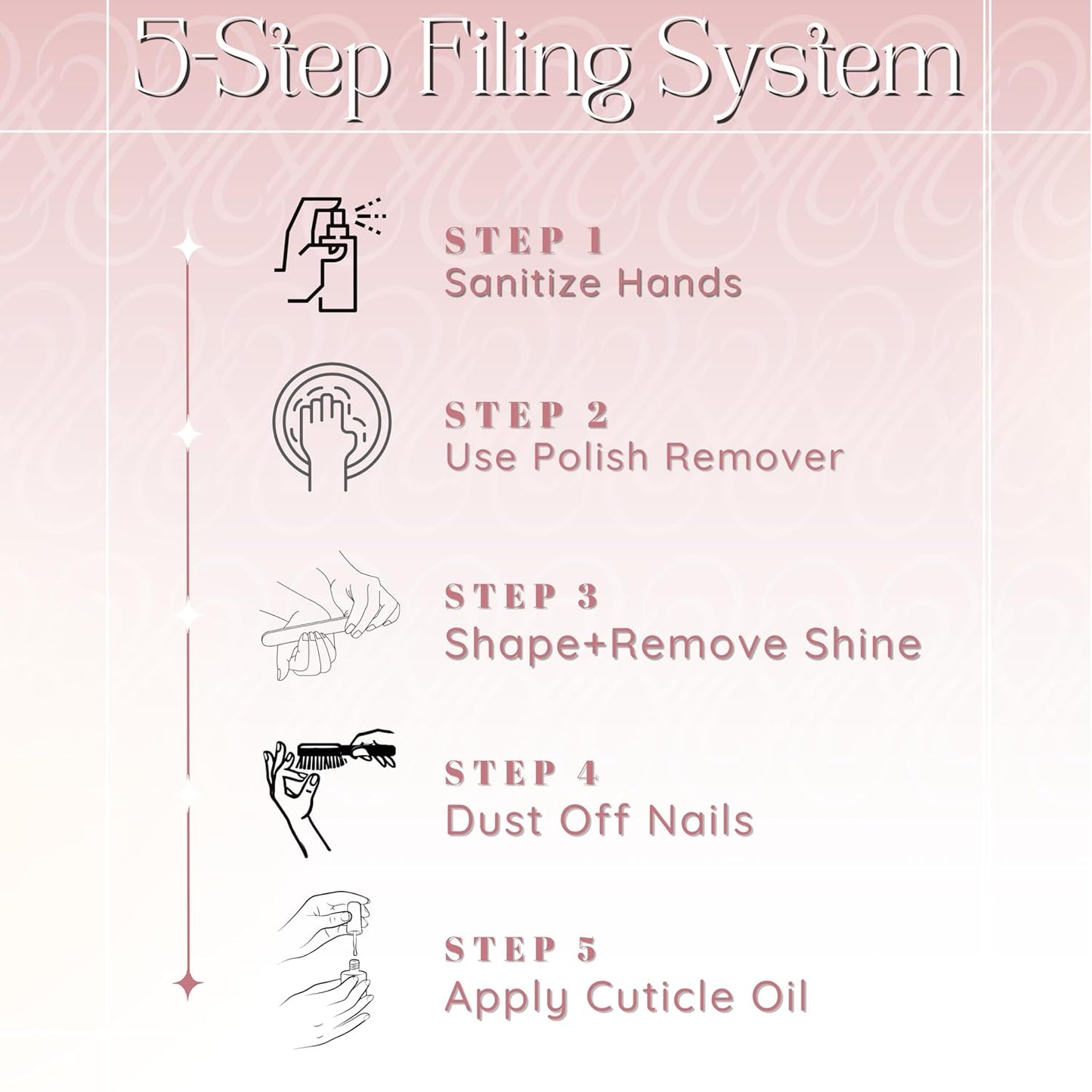 Tammy Taylor 100 Grit Acrylic Finger Nail Files for Women, 100/180 Limas para Uñas & Emery Boards for Nails, Professional Manicure Tools, Salon Art Supplies & Accessories, Disposable Fingernail File