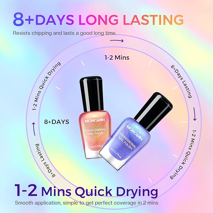 Morovan Pearl Nail Polish Set: Ombre Shimmer Glitter Sparkle Aurora Iridescent Blue Purple Yellow Green Mermaid Quick Dry Fingernail Polish Kit 2025 Nail Art Design Gift for Women Girls