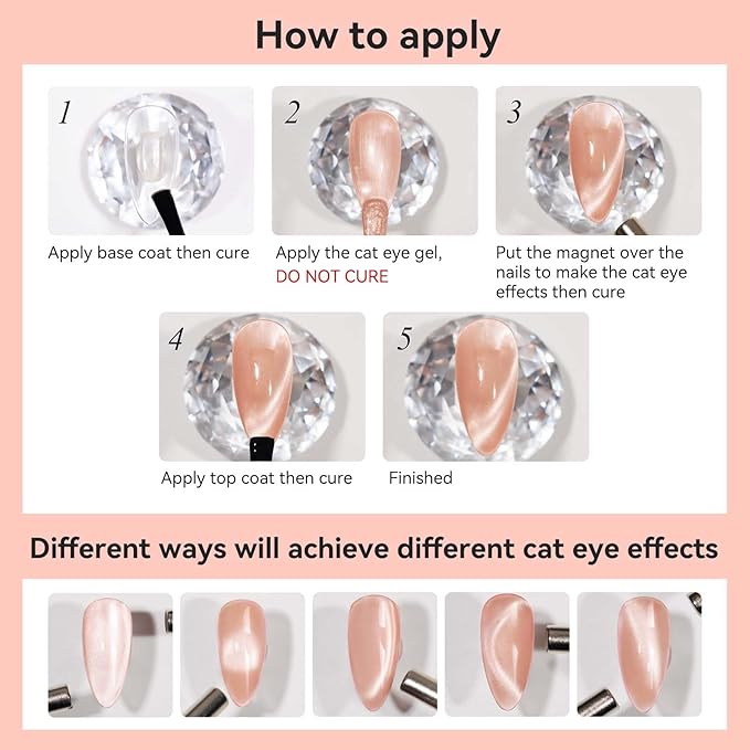 Cat Eye Gel Nail Polish, Moonlight Cateye Gel Polish 12ML Magnetic Nail Polish Holographic Glitter Mirror Glass Ceramics Smoothie UV Gels for Nail Art Manicure DIY at Home 1PC