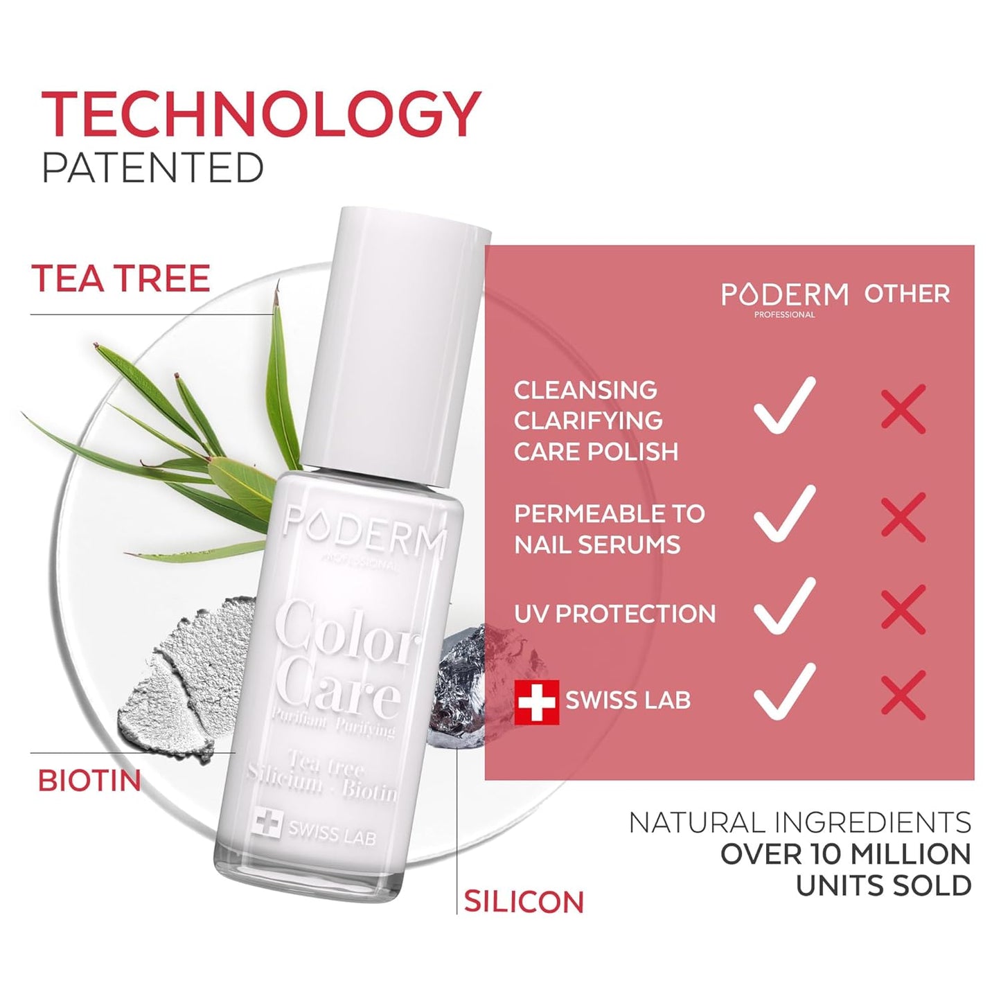 PODERM - Nail Polish – Enriched with Tea Tree – Improves nail appearance – Ingredients Natural/Vegan - foot/hand - Swiss Made (French White)