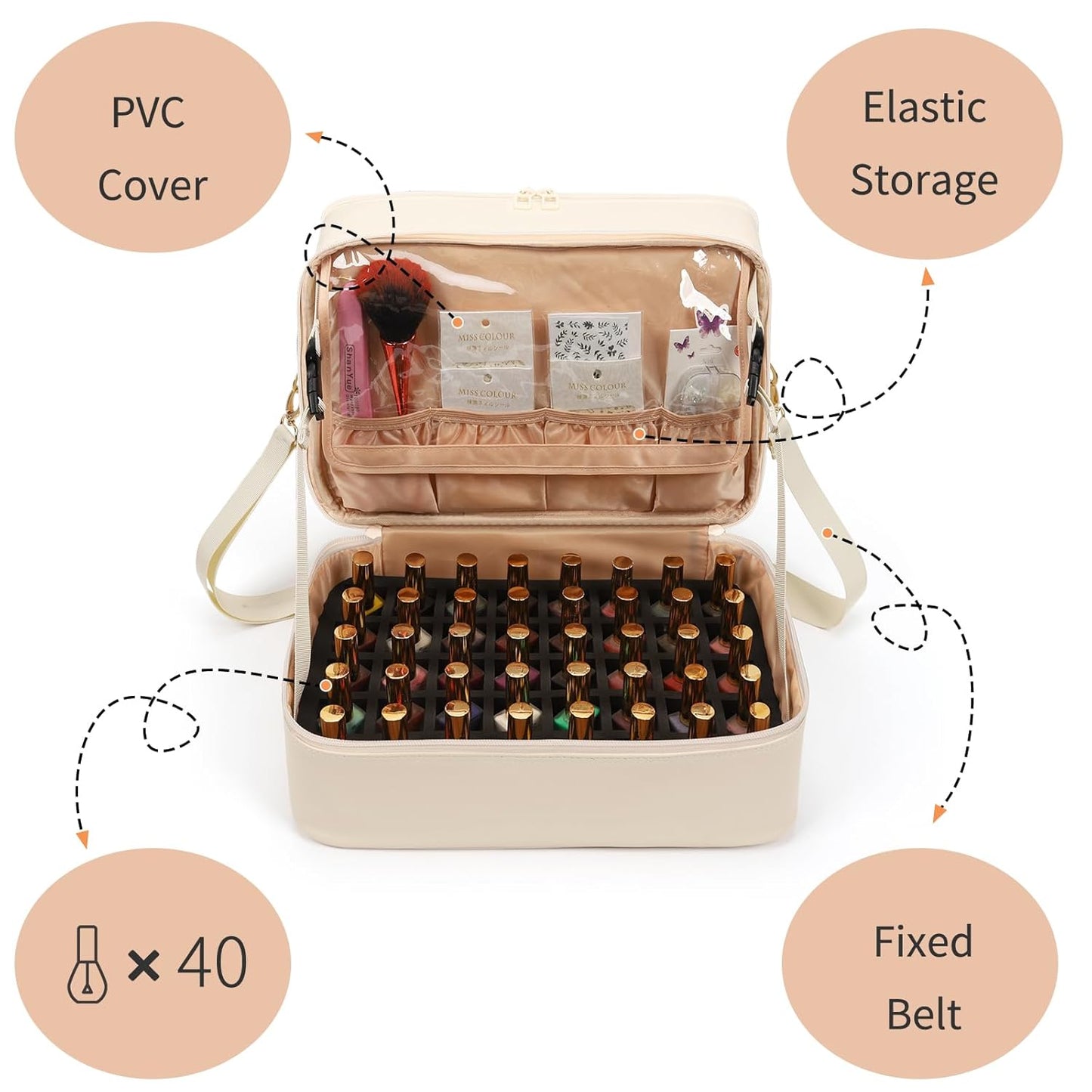 Ethereal Nail Polish Organizer Case, Leather Nail Polish Bag Holds 50+ Bottles (5ml/0.5fl.oz) and Nail Lamp, Nail Storage Organizer with Compartment, Leather White