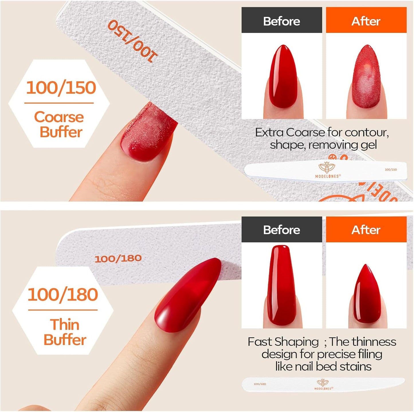 Modelones Nail Files and Nail Buffers Blocks 4 PCS, Double Side Trimed & Shaped Emery Board 100/150/180 Grits 600/3000 Nail Shine Polishing Stick, Reusable Washable Anti-bend Anti-drop Particles White