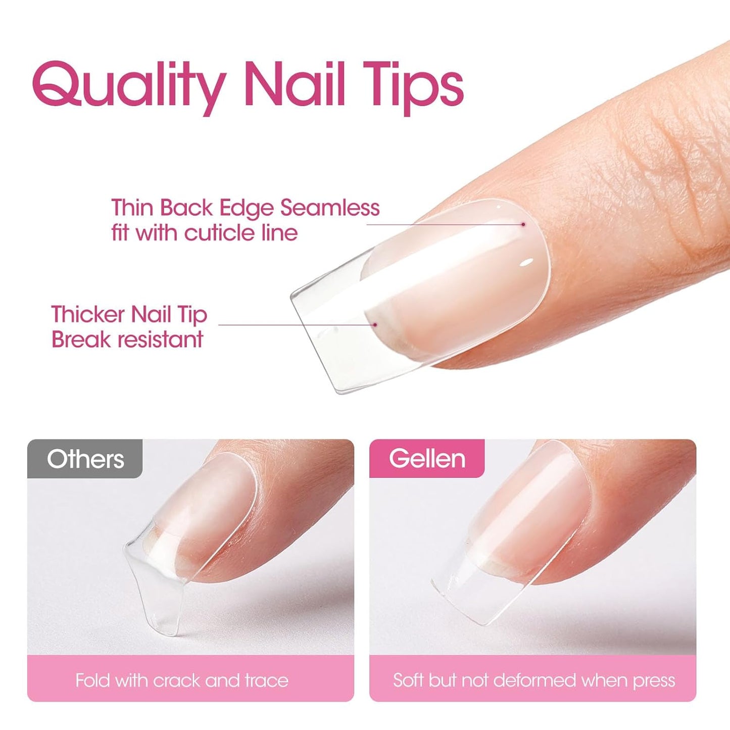 Gellen Short Square Nail Tips, 504Pcs Half Matte Full Cover Nail Tips Pre-shape Gel Nail Tips Acrylic False Press on Nails for Nail Extension Nail Art DIY Salon 12 Sizes