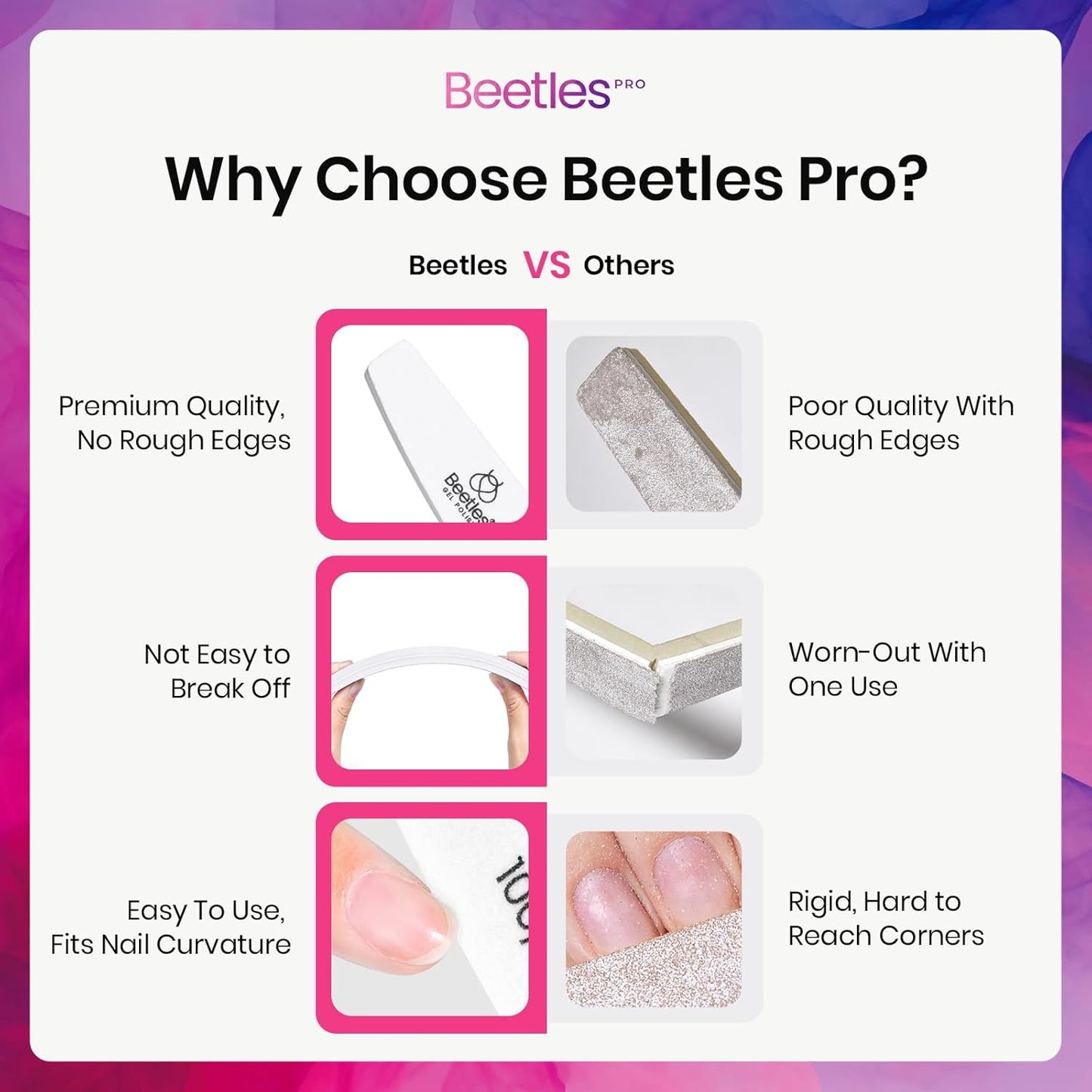 Beetles Pro 10-Pcs Nail File Nail Buffer – Professional 100/180 Grit Double Sides Sponge Nails Files and Buffers Emery Boards Prep Tool for Acrylic, Gel & Natural Nails – Salon Quality Manicure Tool