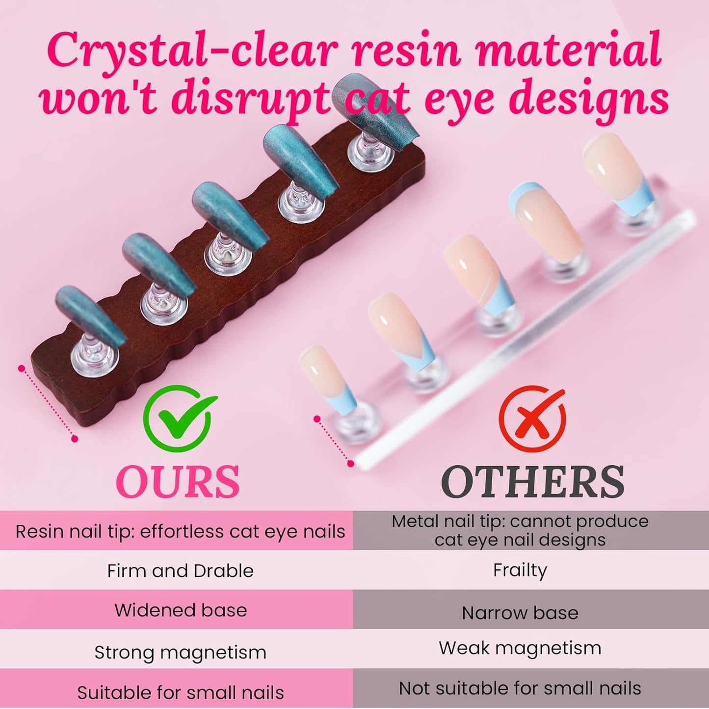 Wooden Nails Stand for Press On Art Display Practice 2 Set, 1 Heart Shaped Acrylic Magnetic Nail Stand, Fake Nail Holder with 200 Pieces Double-sided Tape, For Home DIY Salon Supplies (Walnut, Medium)