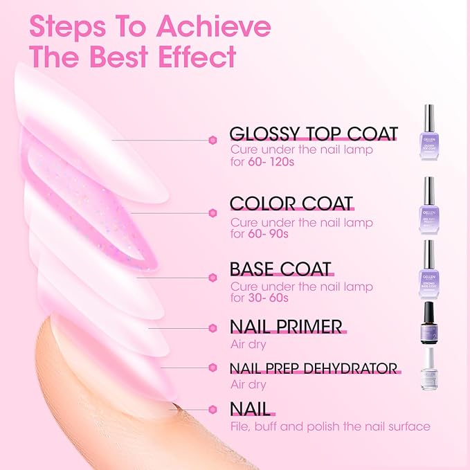 Gellen Light Pink Gel Nail Polish, 18ml Dating 1102 Glitter Pink Nail Gel Polish U V Light Cure Soak Off Gel for Spring Summer Daily Use at Home Manicure