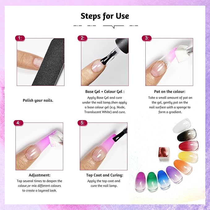JODSONE 9 Colors Pat Painting Gel Polish Set French Gradient Gel Nail Blush At Home DIY Nail Art Designs