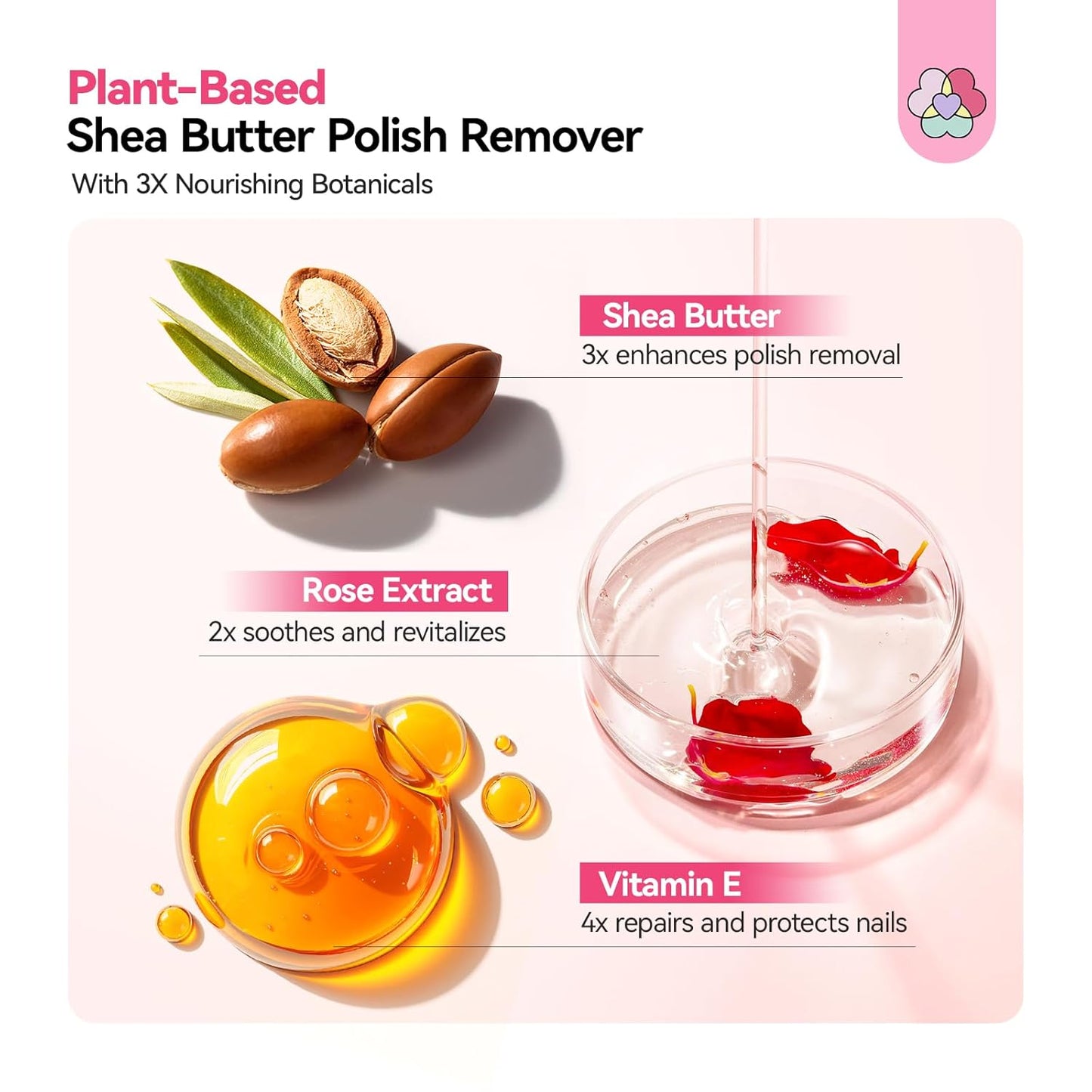 SAVILAND Plant-Based Nail Polish Remover Kit: 6.76 fl.oz Non Acetone Fingernail Polish Remover Shea Butter Nail Remover with Castor Oil VE Cuticle Oil & Nail Removal Tools for All Nail Polish Types