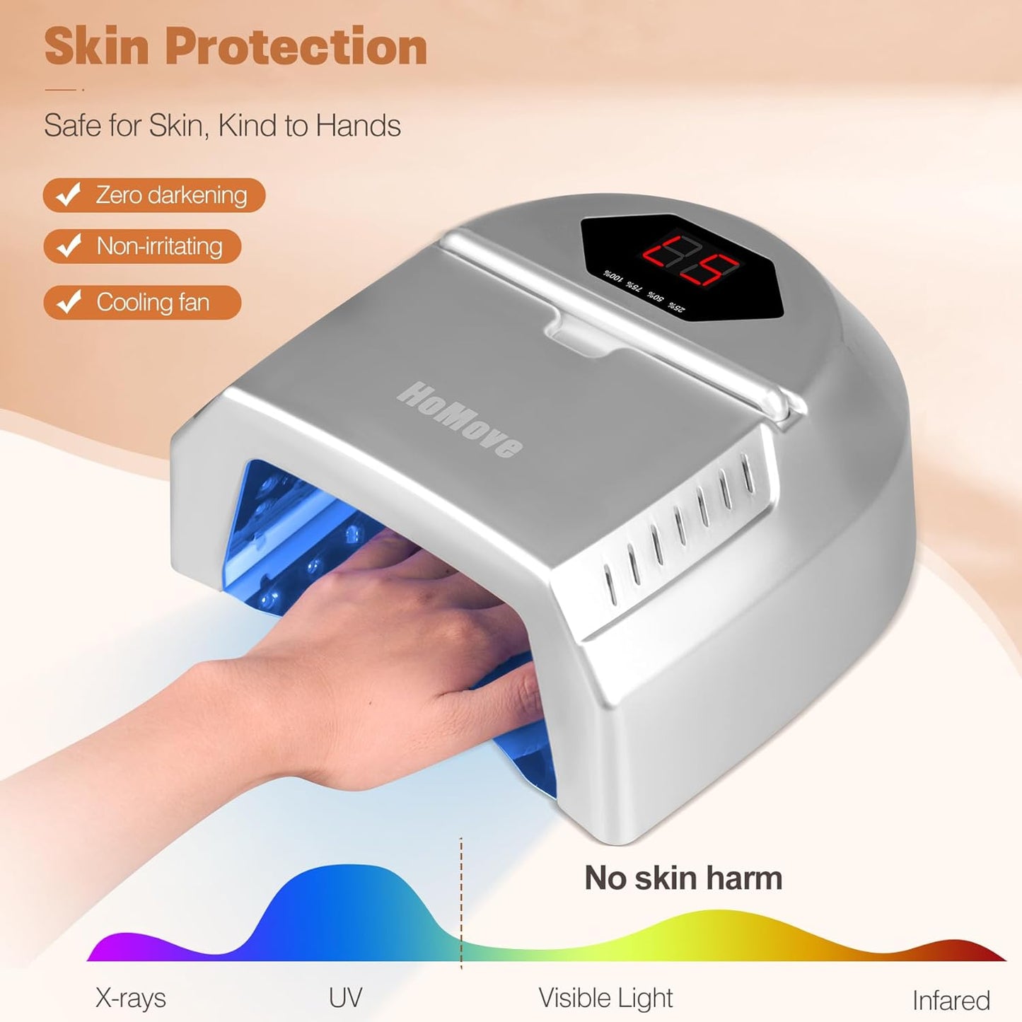 UV LED Nail Lamp, 72W Cordless Nails Lamp with Fan Professional LED Nail Light for Gel Nails Nail Dryer with 45 Beads, Perfect for Salon Manicure, Pedicure(Silver)