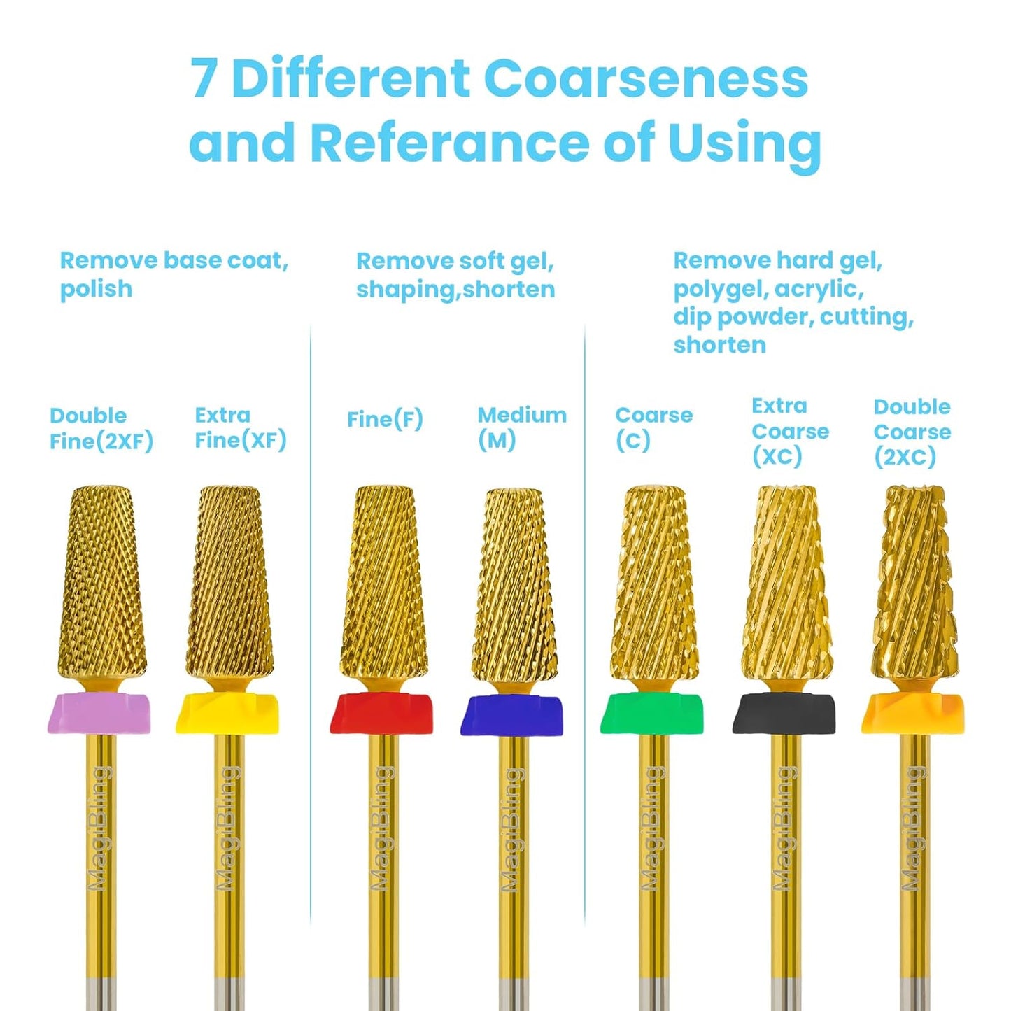 Nail Drill Bits 5 in 1 Tapered Barrel, 3/32'' Safety Tungsten Carbide Bits, Two-way Rotation, Suitable for Manicure Pedicure Cuticle Gel Polishing, Technicians Bits, Grit: Double Fine.