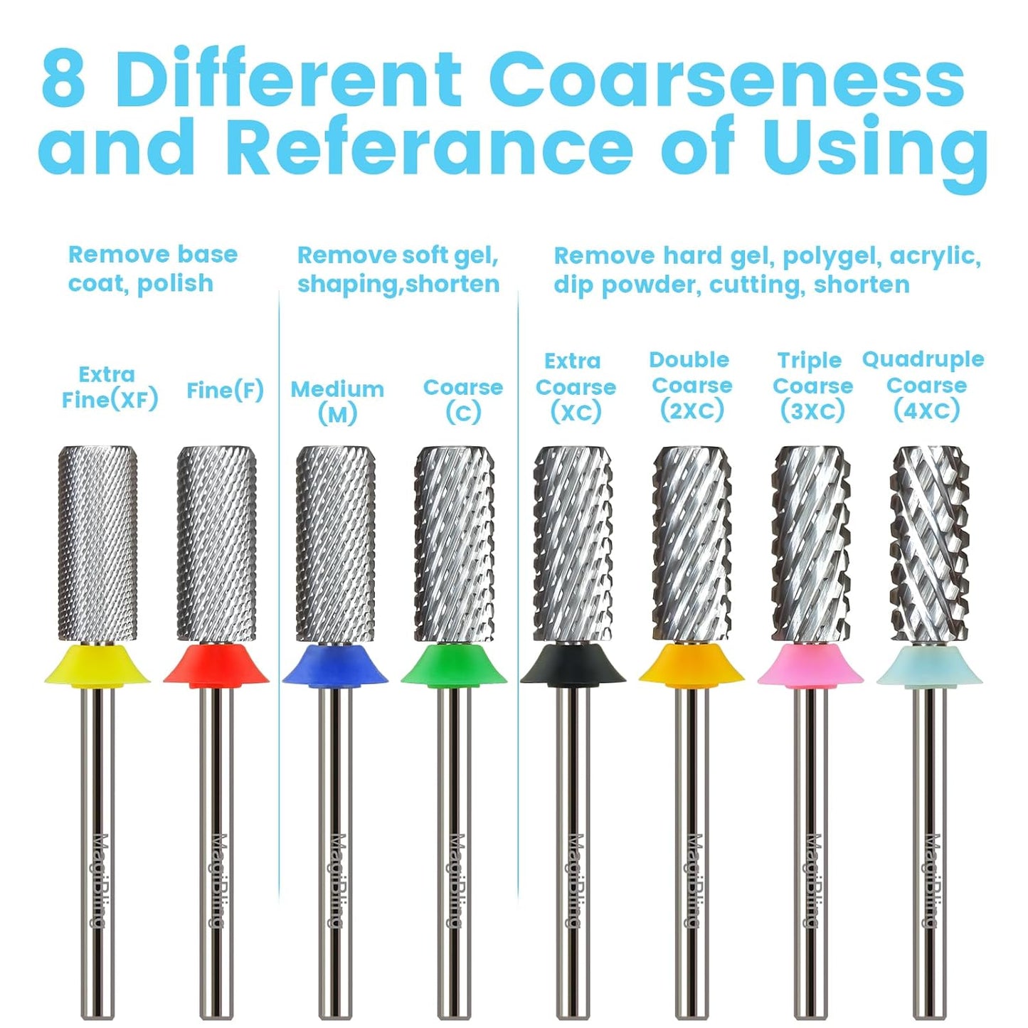 Professional Small Barrel Nail Drill Bits Flat Top, 3/32'' Safety Tungsten Carbide Bits, Two-Way Rotation, Soft and Hard Gel Removal Polishing, Tech and Beginner Bits, Fine.