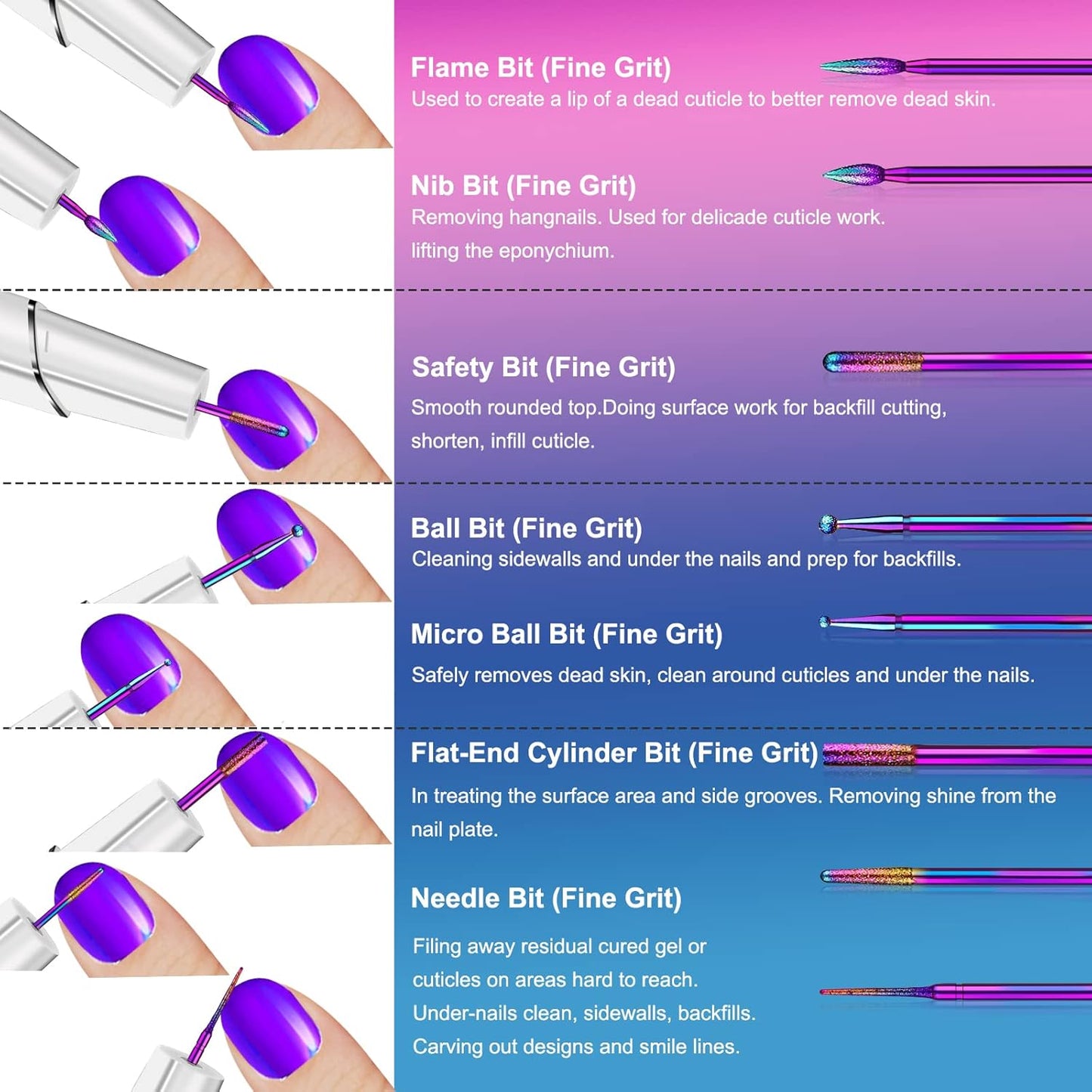 25Pcs Nail Drill Bits Set with Holder, 3/32 Inch Ceramic Tungsten Carbide Diamond Nail Drill Bit Cuticle Efile Remover for Home Salon Manicure Pedicure Acrylic Gel Polish