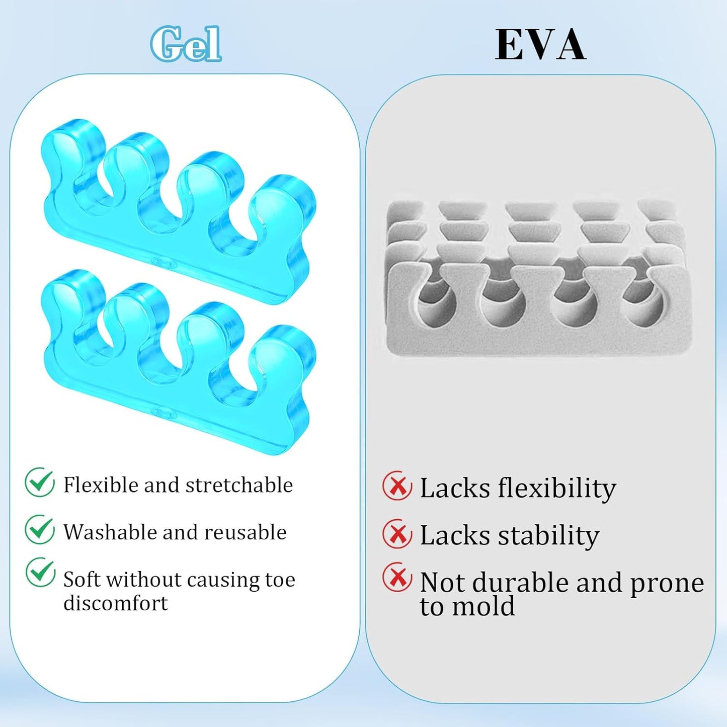 8Pcs Toe Separators for Pedicure Pedicure Toe Spacers & Spreaders Soft Finger Separators Polishing Manicure Coating Gel Painting Nail Accessories Men and Women (Blue Pink)