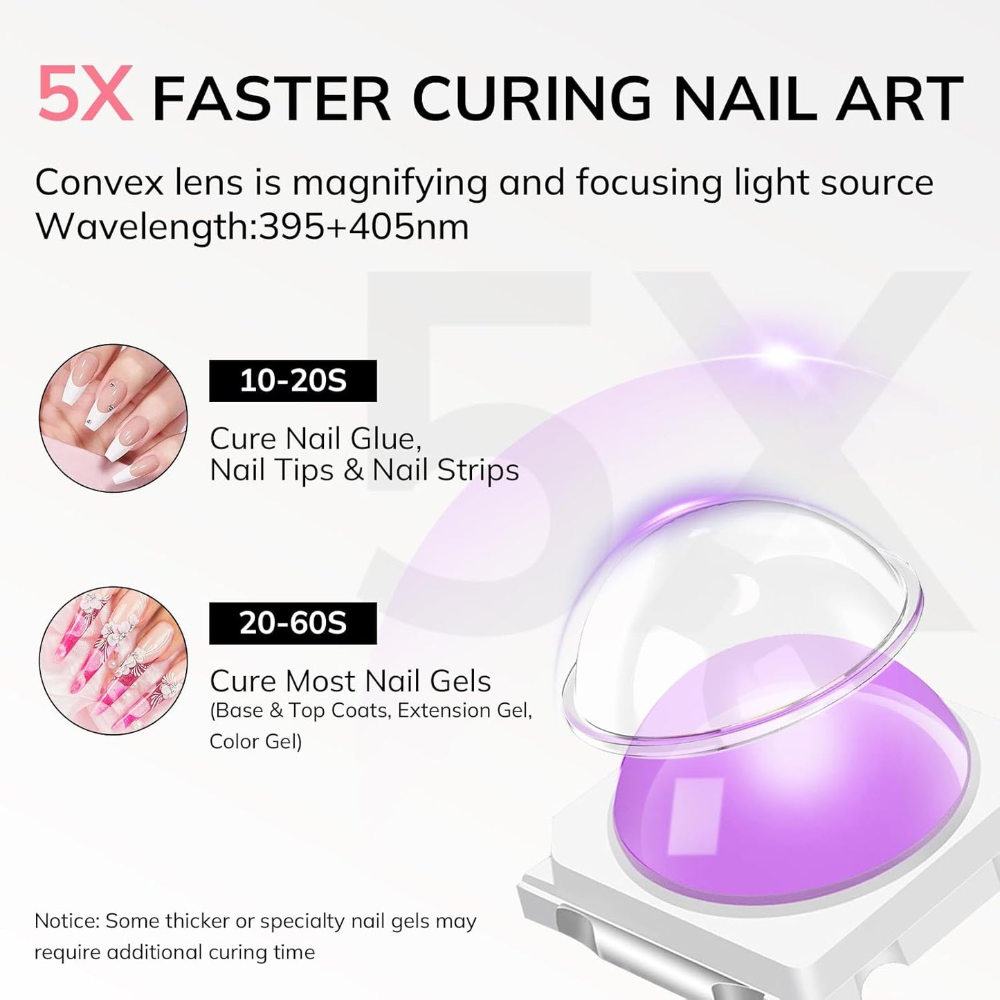 Lavinda Handheld UV Light for Gel Nails with Stand, Mini Nail Lamp with LCD Display, Portable Cordless Rechargeable UV Led Nail Lamp Nail Dryer for Fast Curing Gel Polish for Home DIY Manicure