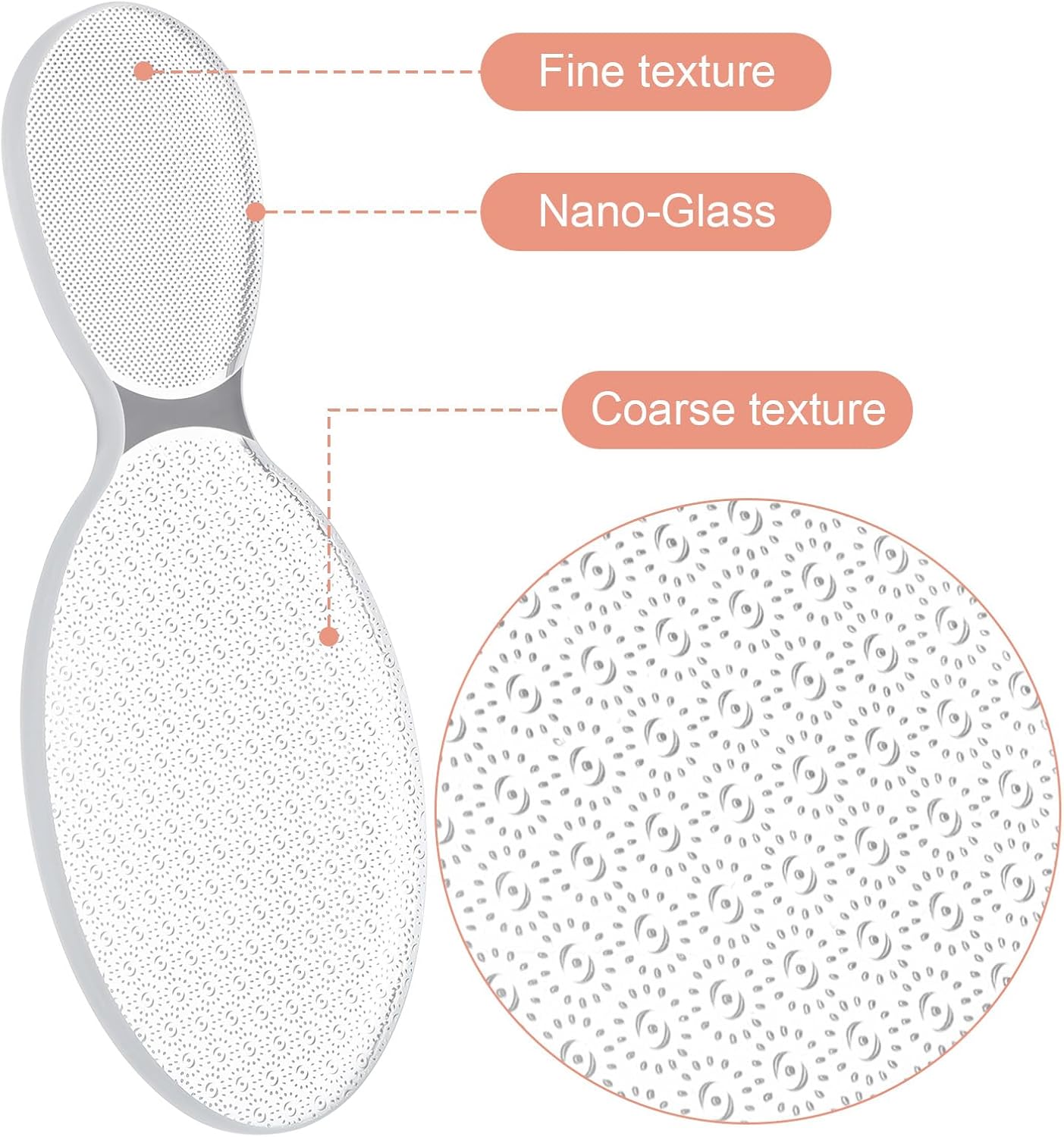 2 Pcs Glass Foot File Glass Nail File Set 8-Shaped Rough Smooth Side Callus Grinding Points Feet Files Foot Care Pedicure Tool Portable Feet Scrubber for Dead Skin Removal Cracking
