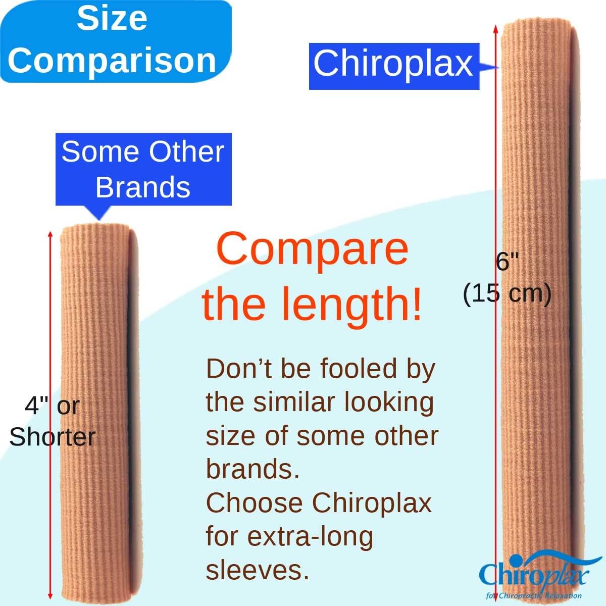 Chiroplax Toe Tubes Sleeves Protectors Cushions Fabric & Gel Lining Separator Tubing Finger, Bunion, Hammer Toe, Callus, Corn, Blister (5 Pack, Size Medium)