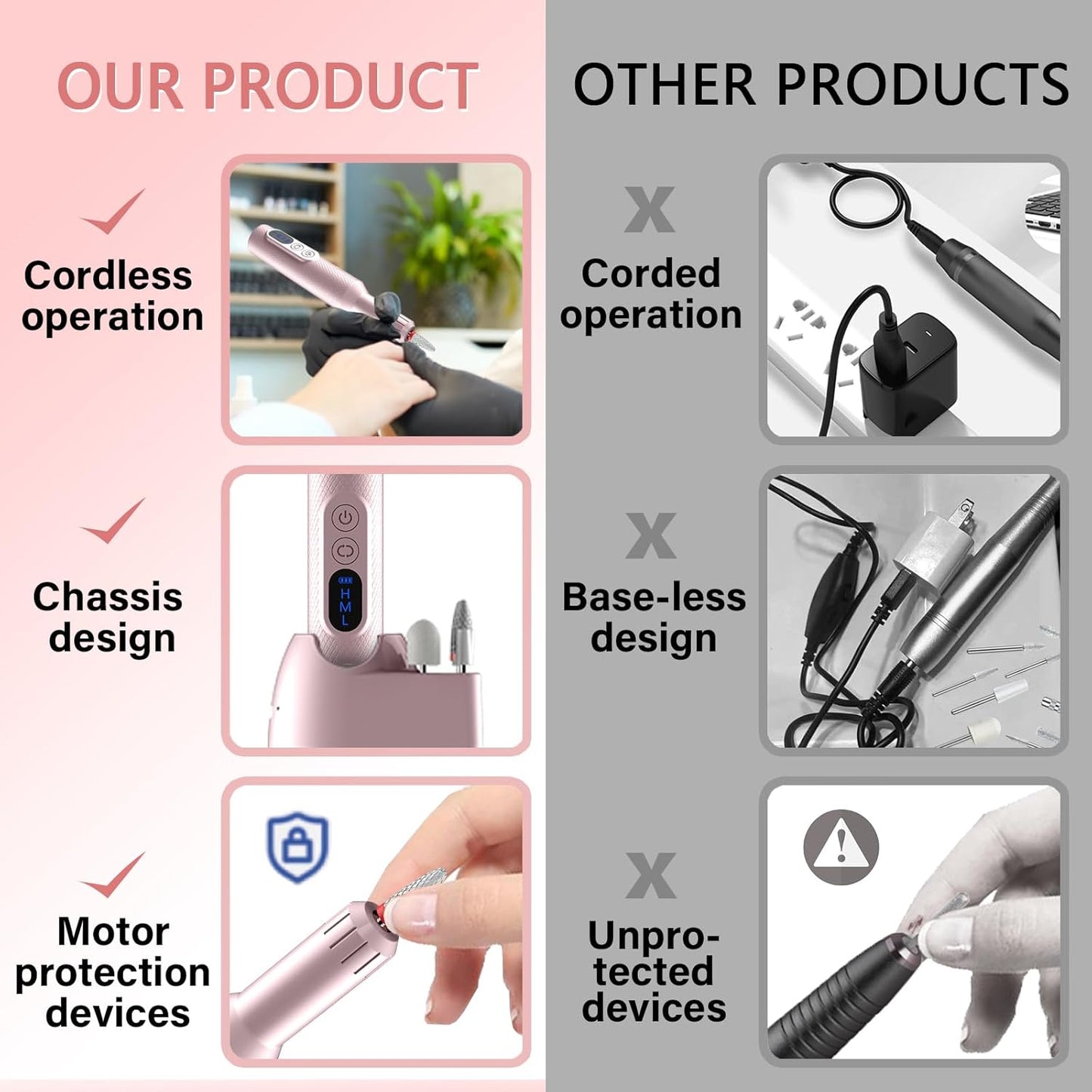 Portable Electric Nail Drills,Professional Nail Drill File Kit for Acrylic,Manicure and Pedicure Sets for Grinding,polishing and Trimming,Rechargeable Pedestal Nail Polisher. Pink